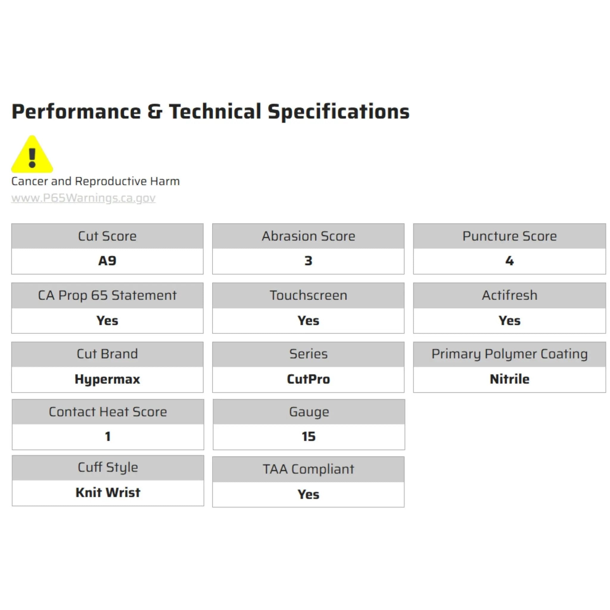MCR Safety Cut Pro 92735N Work Gloves, Specs