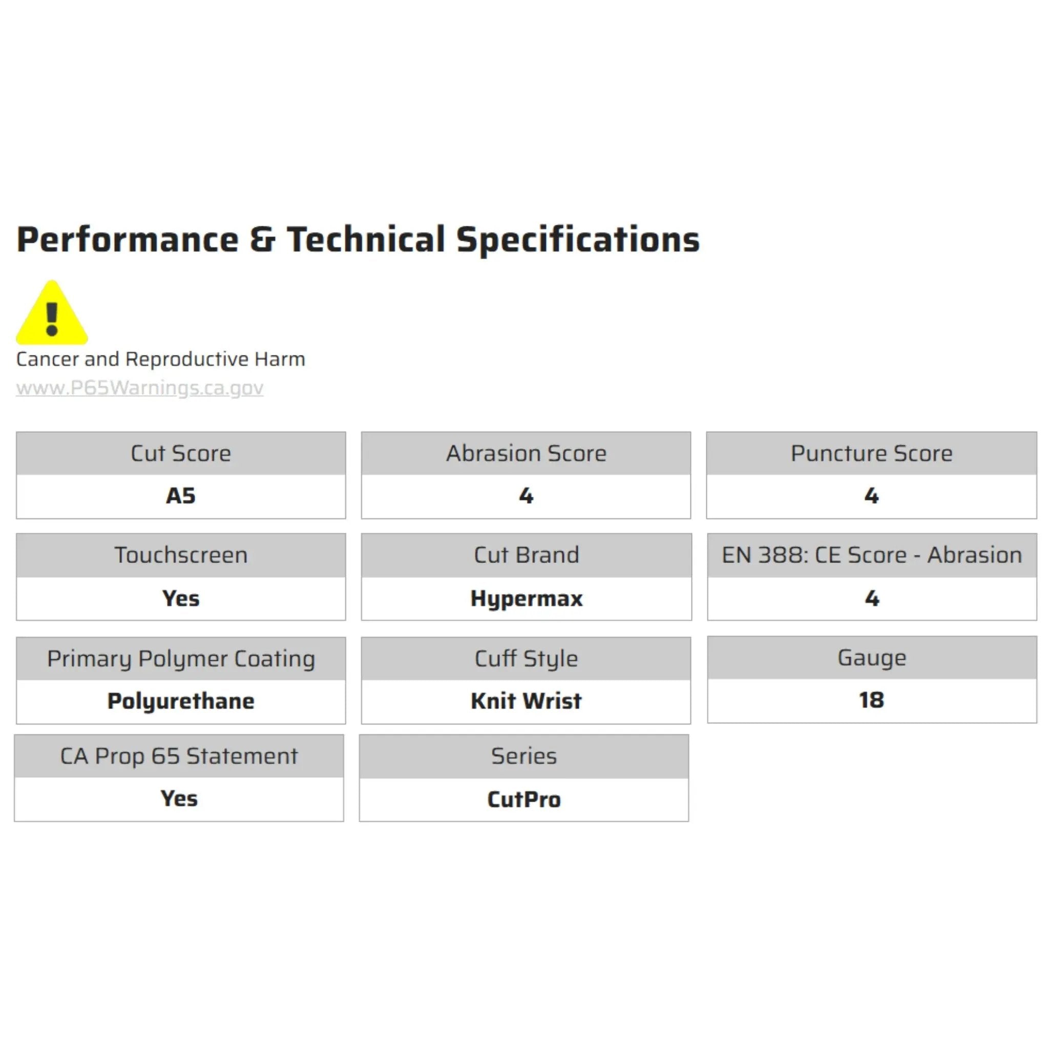 MCR Safety Cut Pro 92738PU Work Gloves, Specs