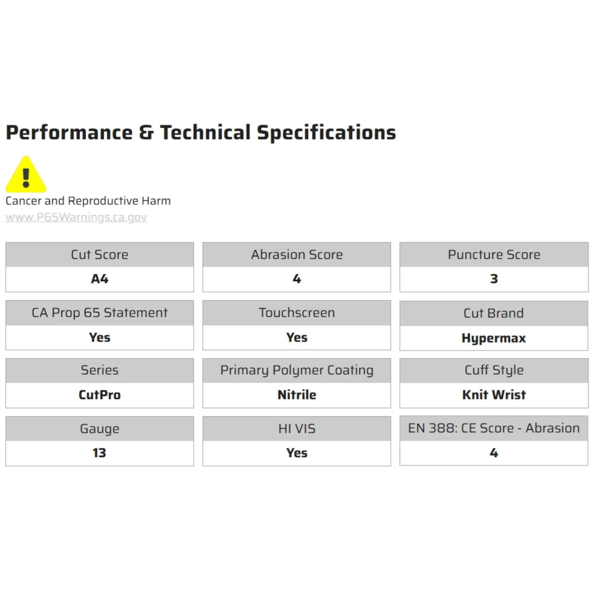 MCR Safety Cut Pro 9273HV Work Gloves, Specs
