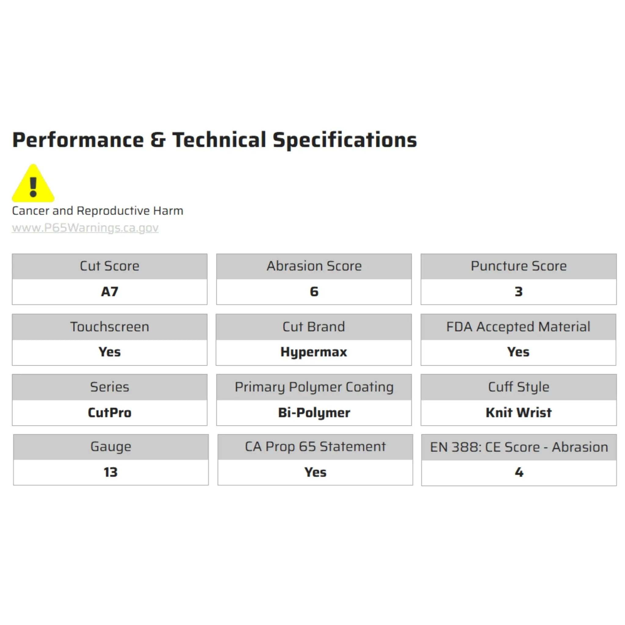 MCR Safety Cut Pro 92743BP Work Gloves, Specs