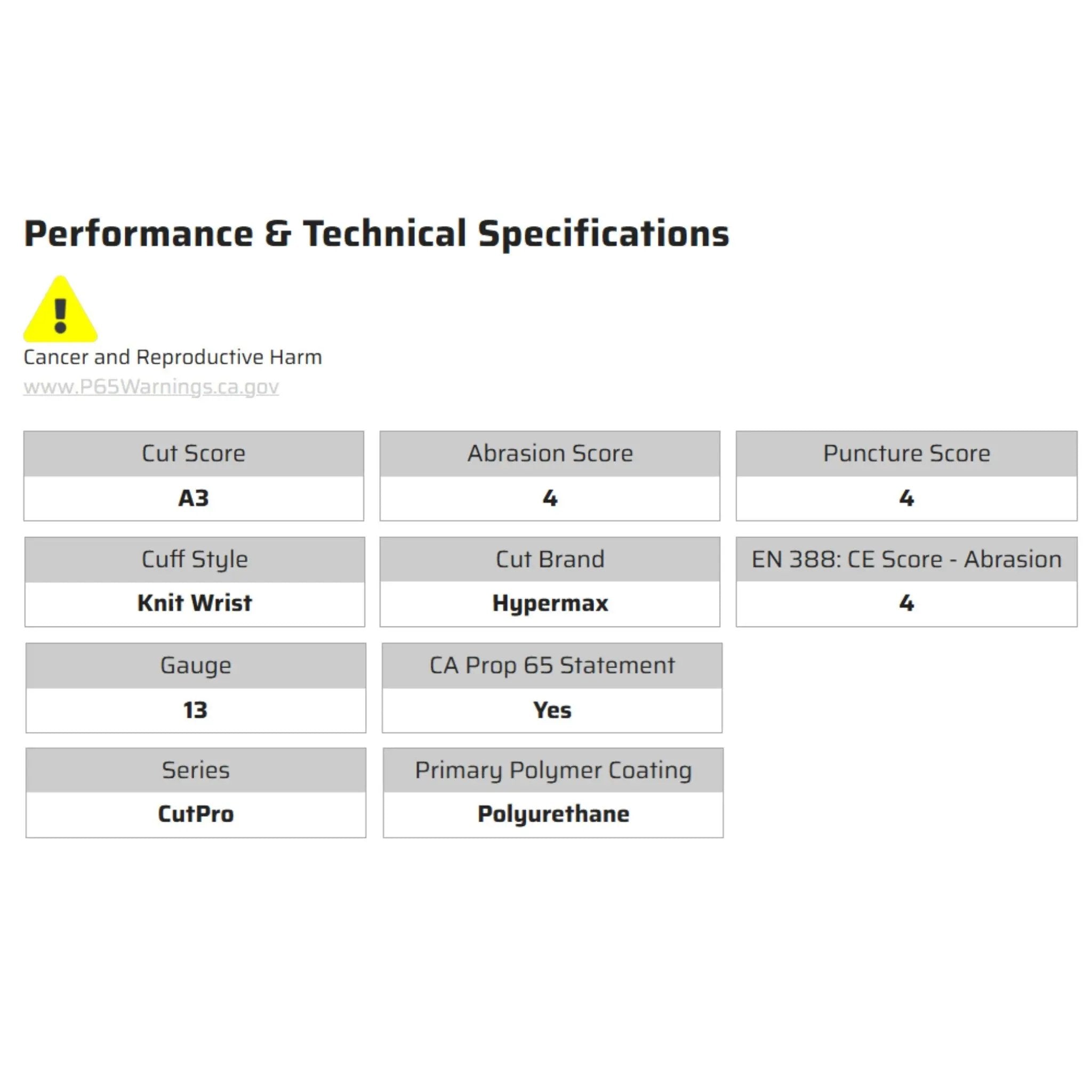 MCR Safety CutPro 92752 Work Gloves, Specs