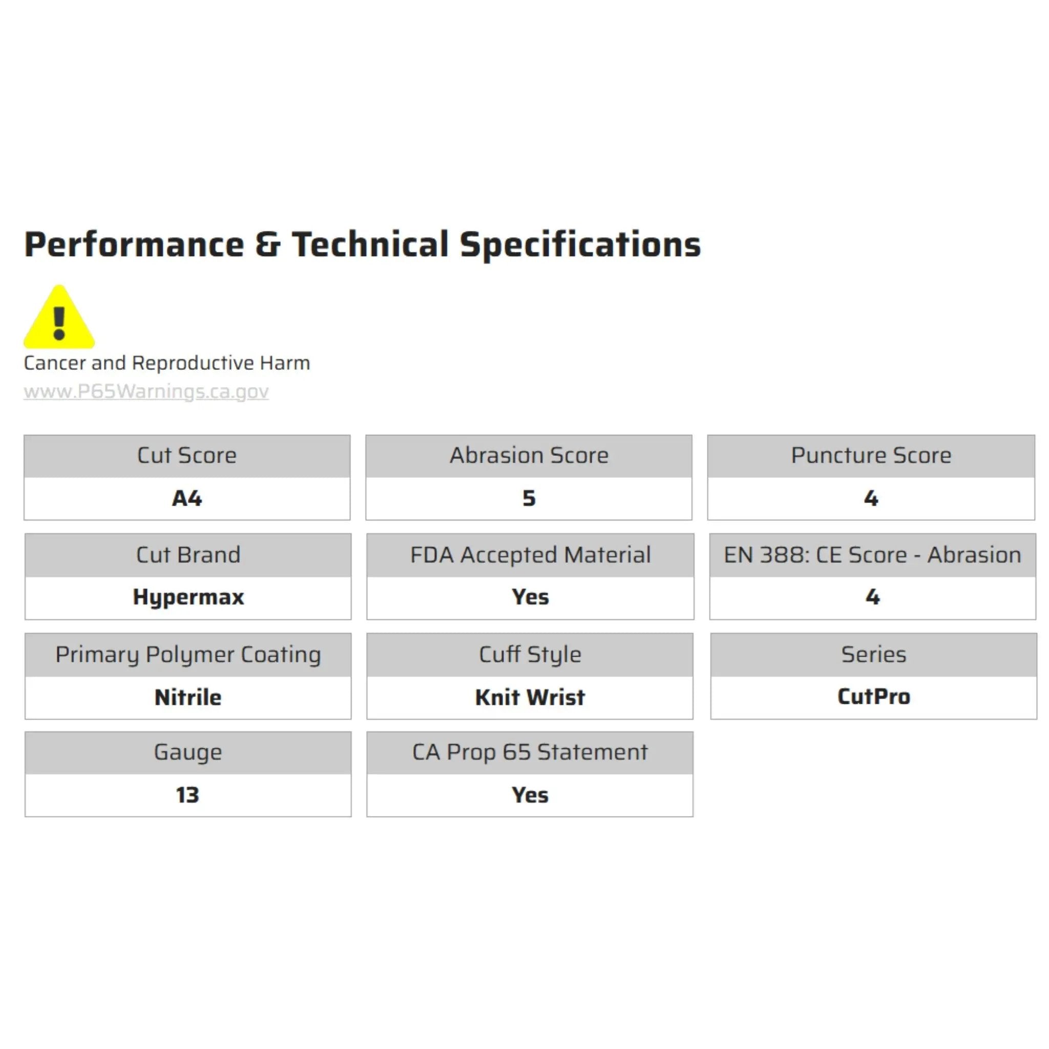 MCR Safety CutPro 92754 Work Gloves, Specs