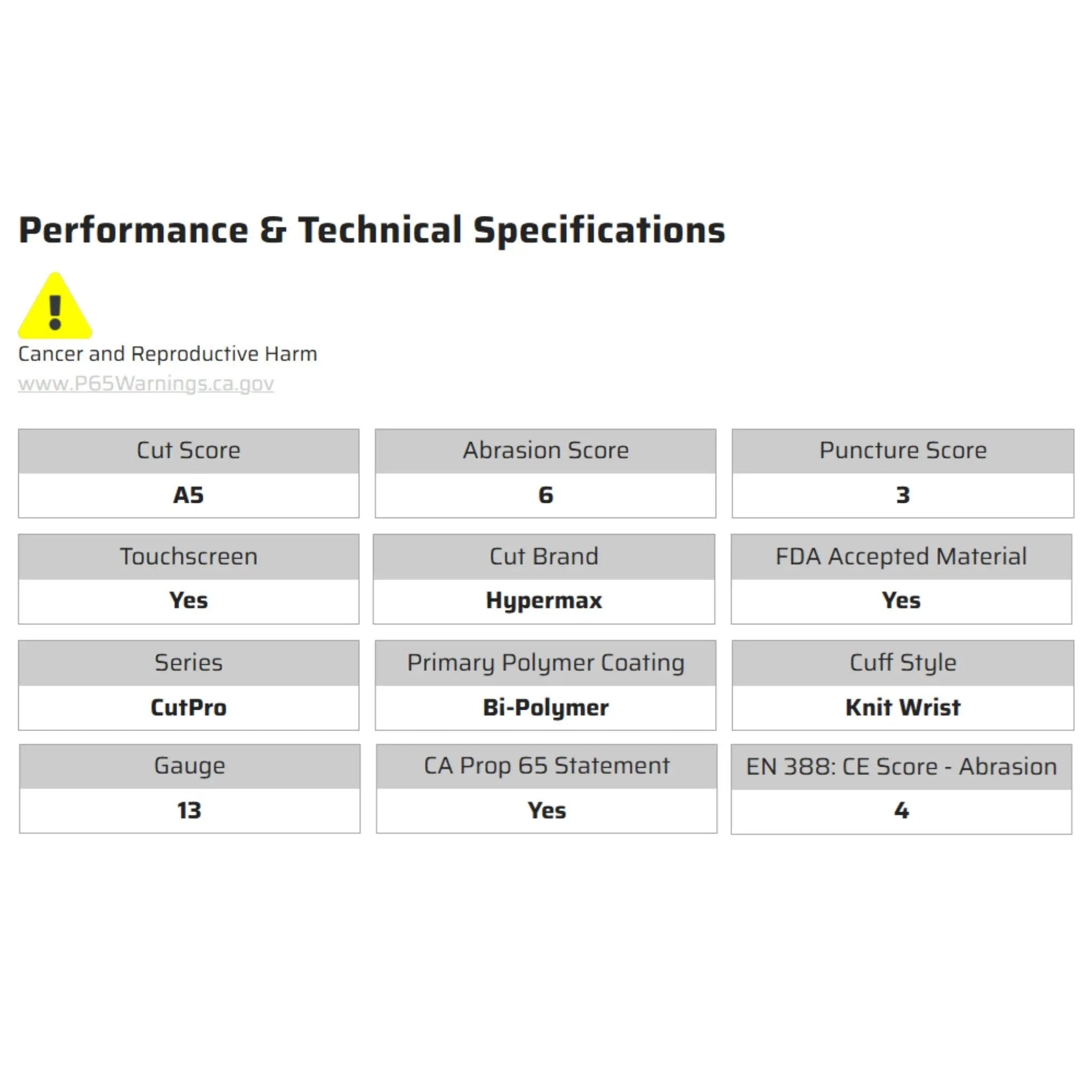MCR Safety Cut Pro 92754BP Work Gloves, Specs