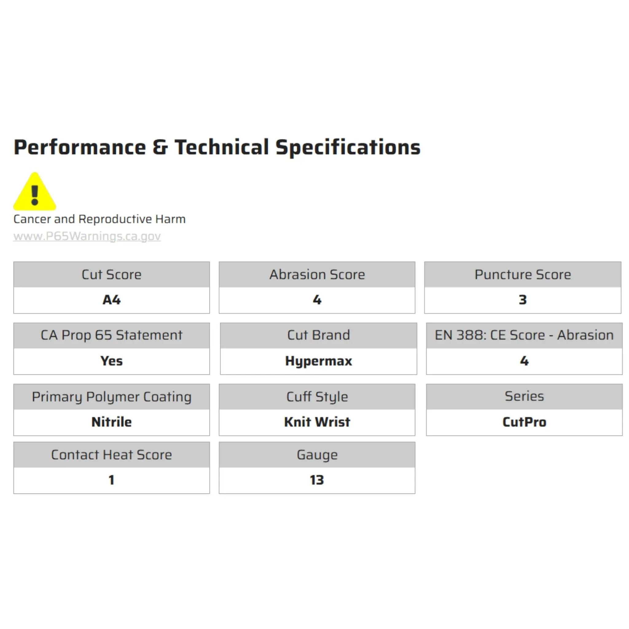 MCR Safety CutPro 92783 Work Gloves, Specs