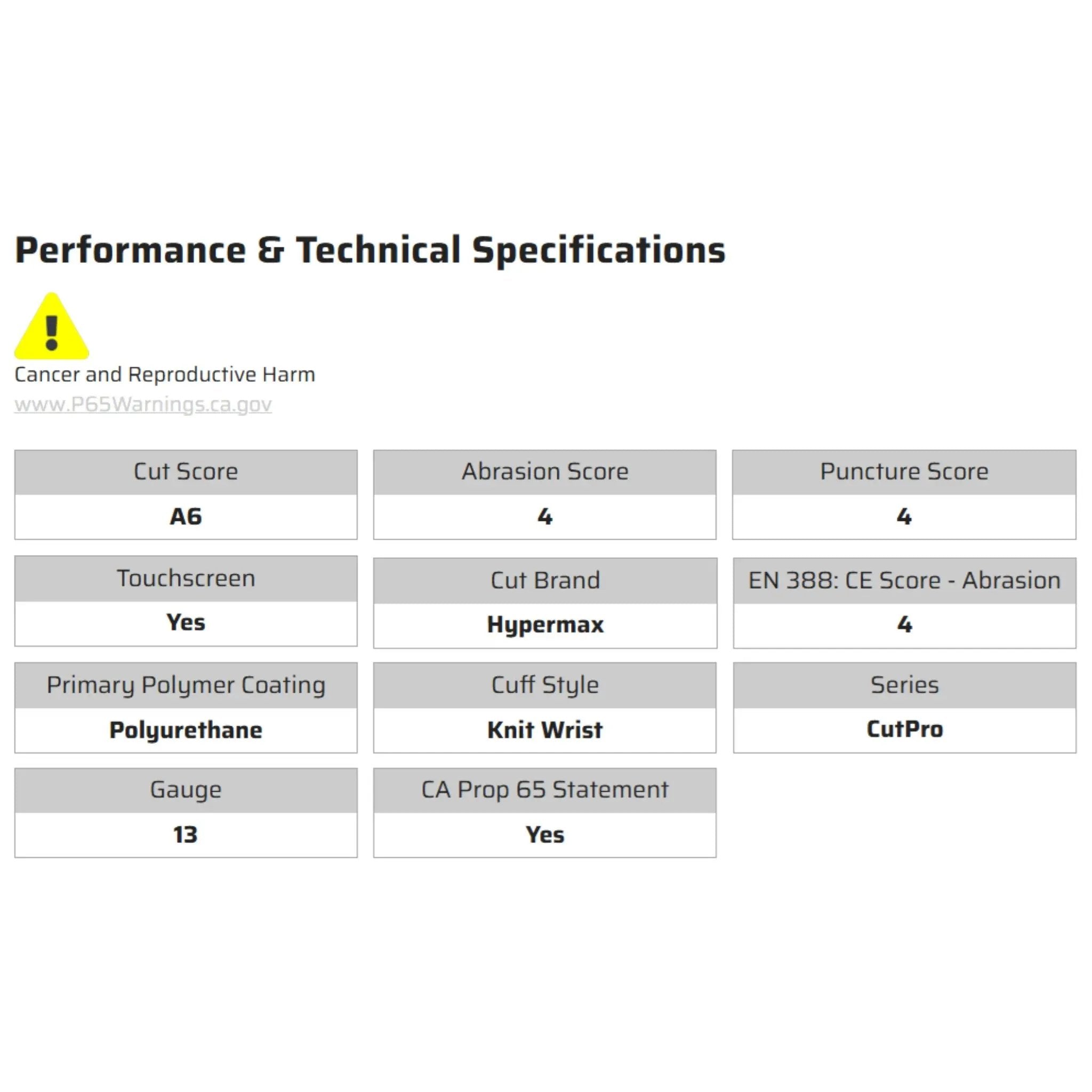 MCR Safety CutPro 92793PU Work Gloves, Specs