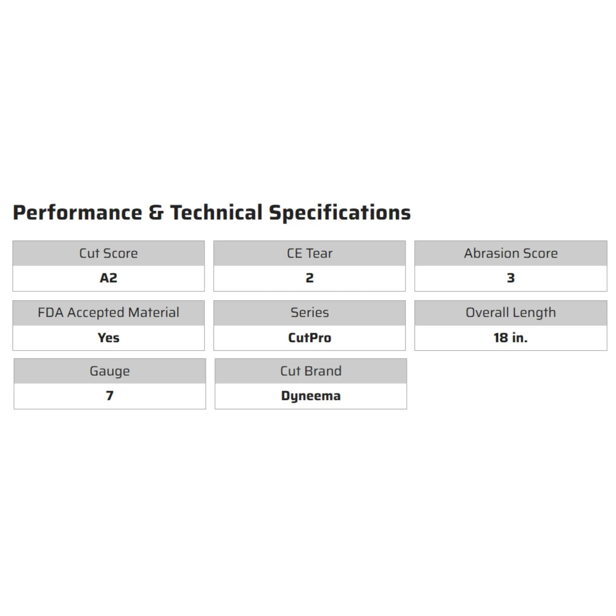MCR Safety CutPro 9318D7T Sleeves, Specs