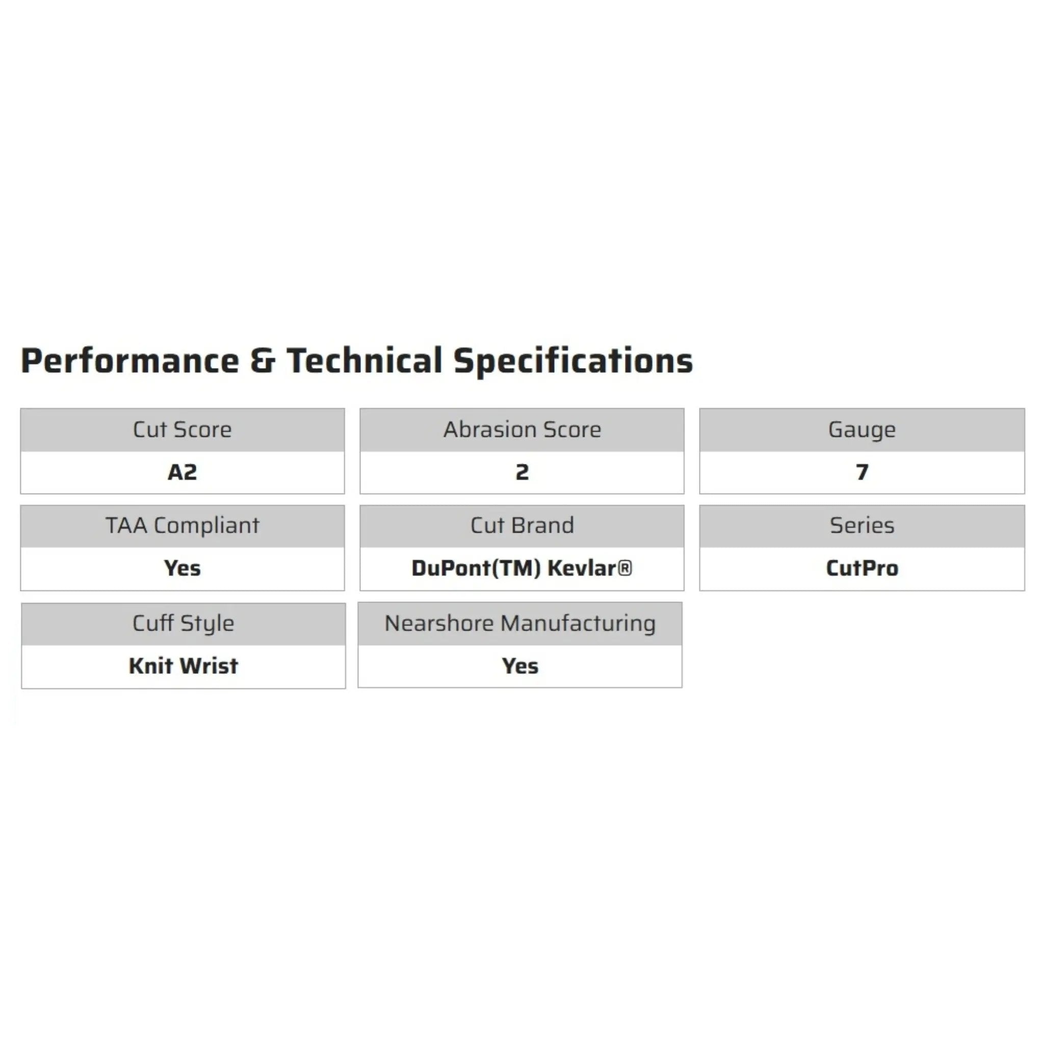 MCR Safety CutPro 9362 Work Gloves, Specs