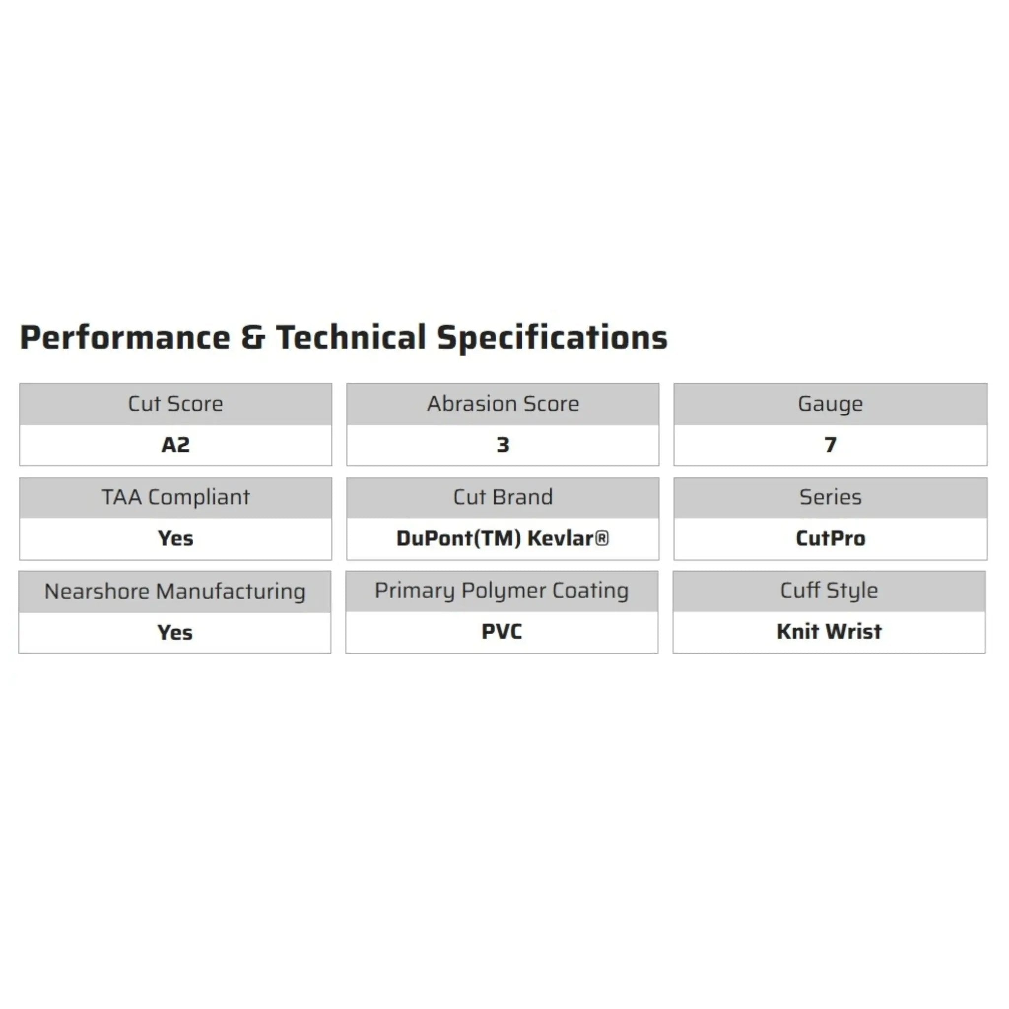 MCR Safety CutPro 9363 Work Gloves, Specs
