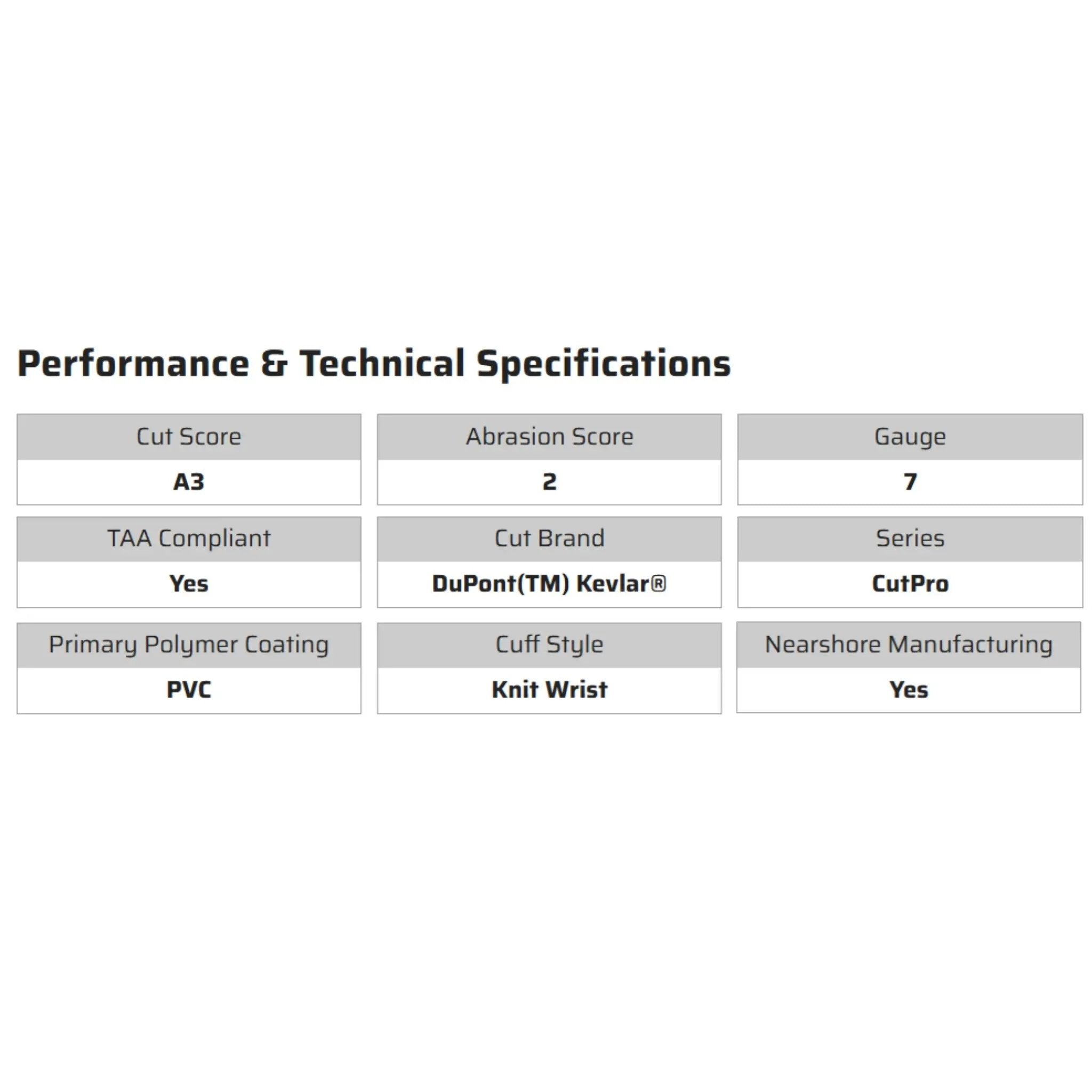 MCR Safety CutPro 9366 Work Gloves, Specs