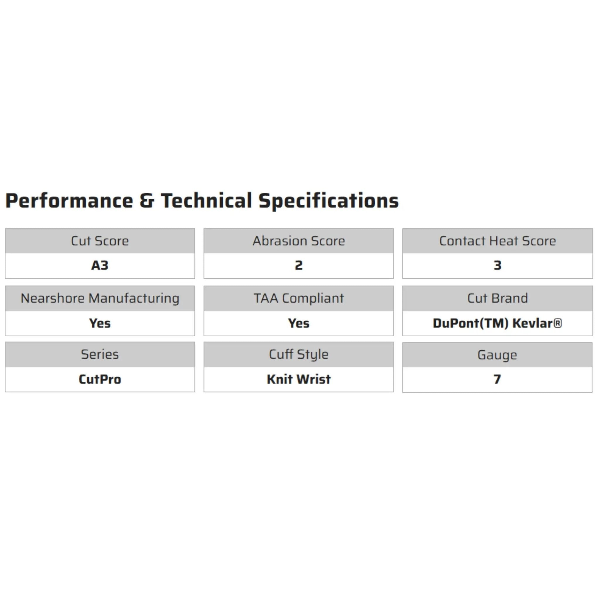 MCR Safety CutPro 9370 Work Gloves, Specs