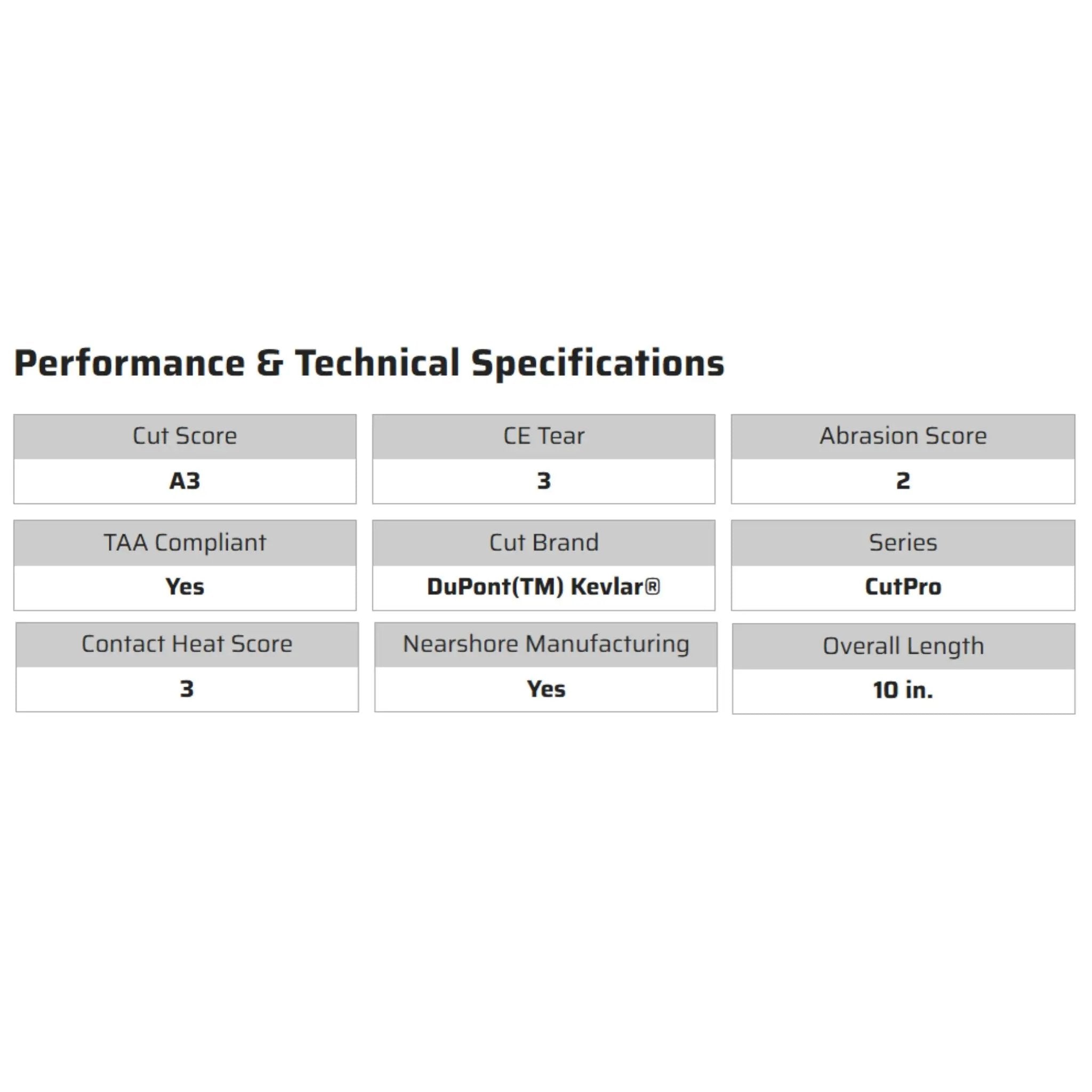 MCR Safety CutPro 9371TE Arm Sleeve, Specs