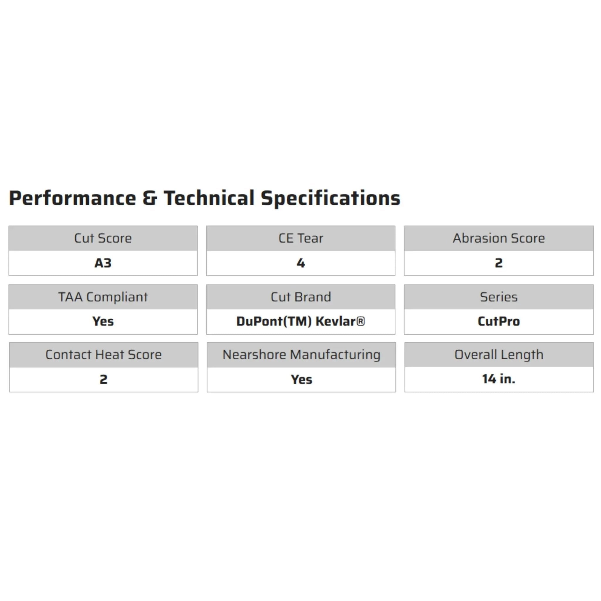 MCR Safety CutPro 9374 Double Ply DuPont Kevlar Cut Resistant Sleeves, 14 Inches Length, Yellow, One Size, 1 Each