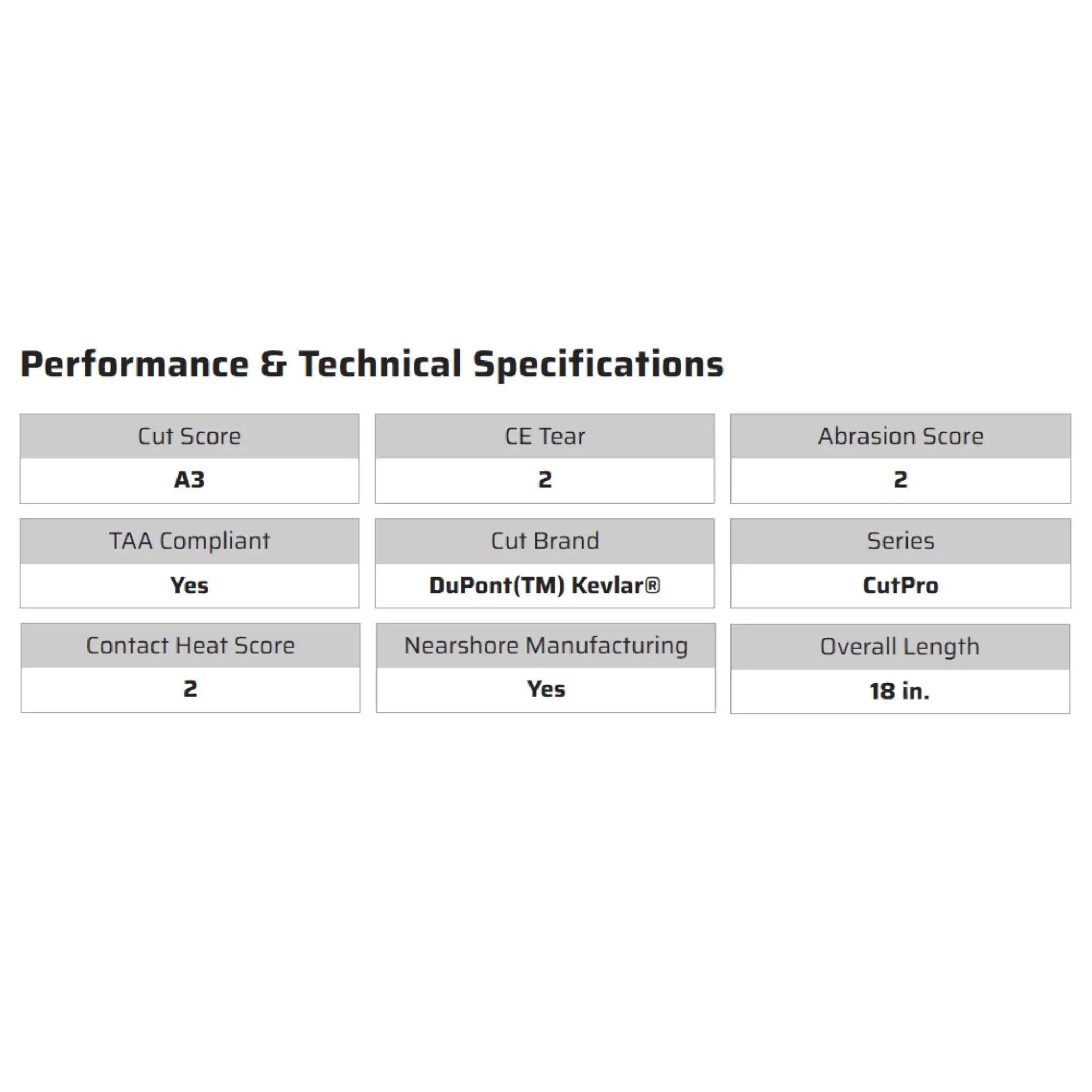 MCR Safety CutPro 9378 Arm Sleeves, Specs