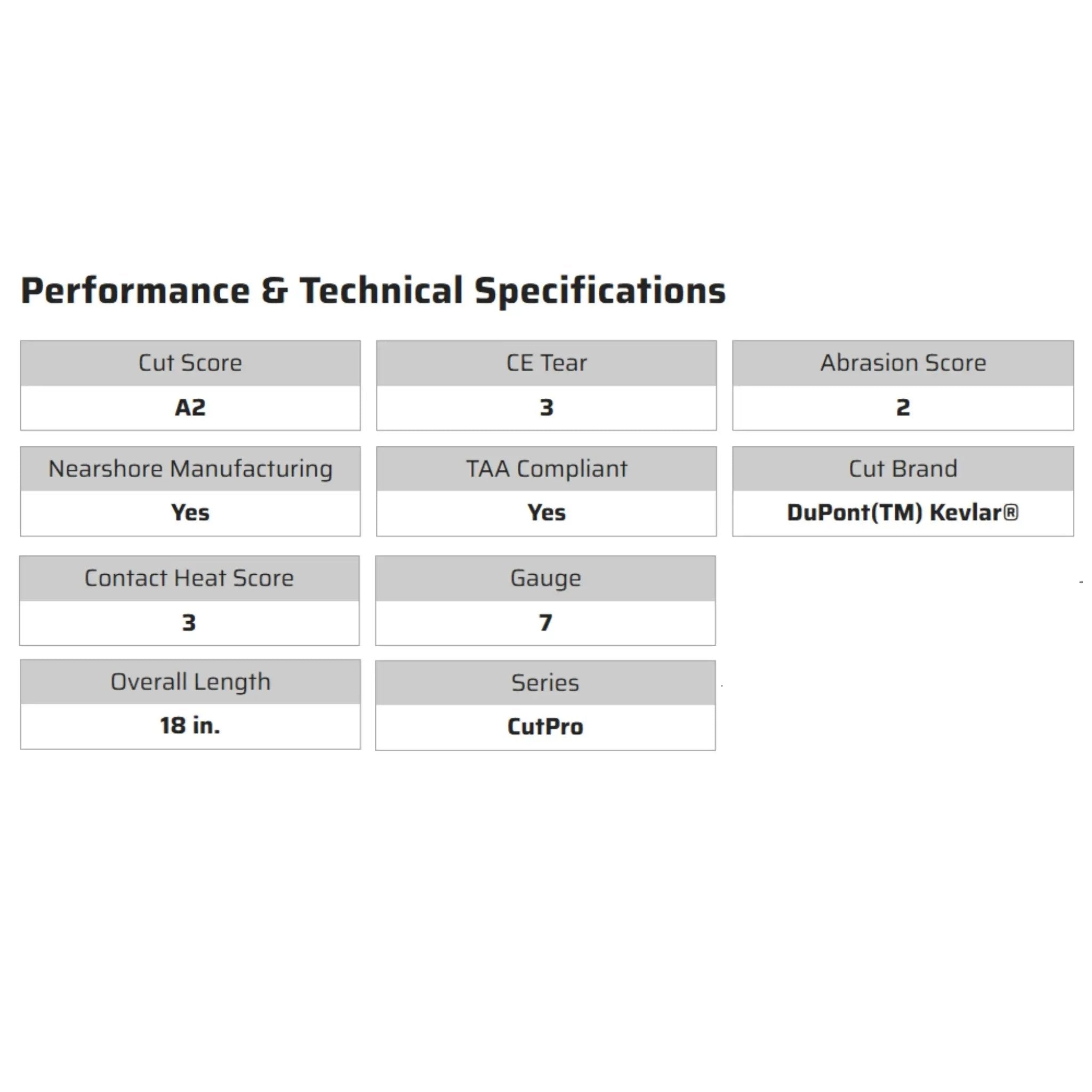MCR Safety CutPro 9378KCT Arm Sleeves, Specs