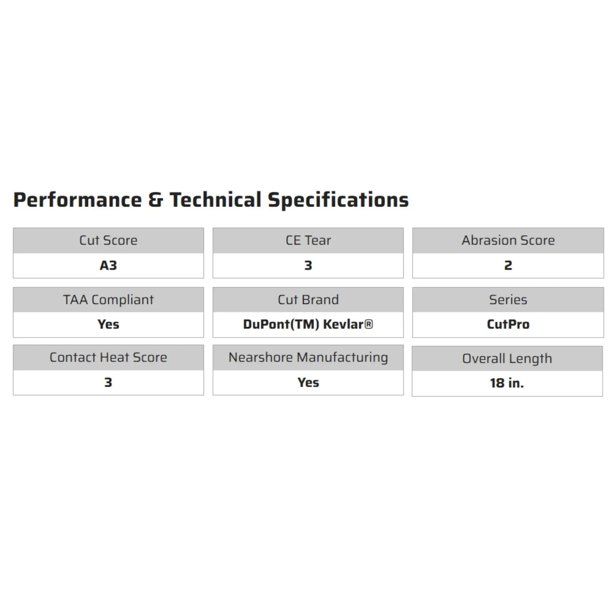 MCR Safety CutPro 9378TE Sleeve, Specs