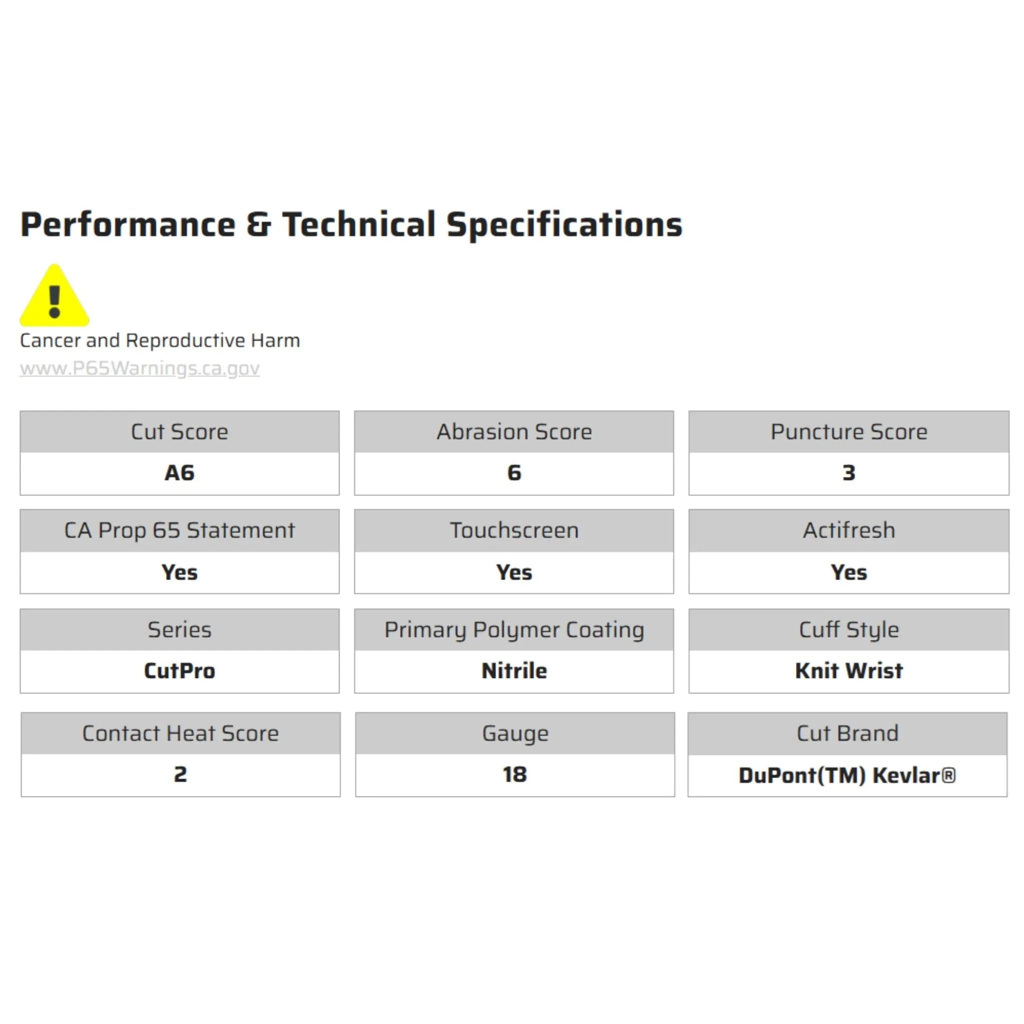 MCR Safety CutPro 9388NF Work Gloves, Specs