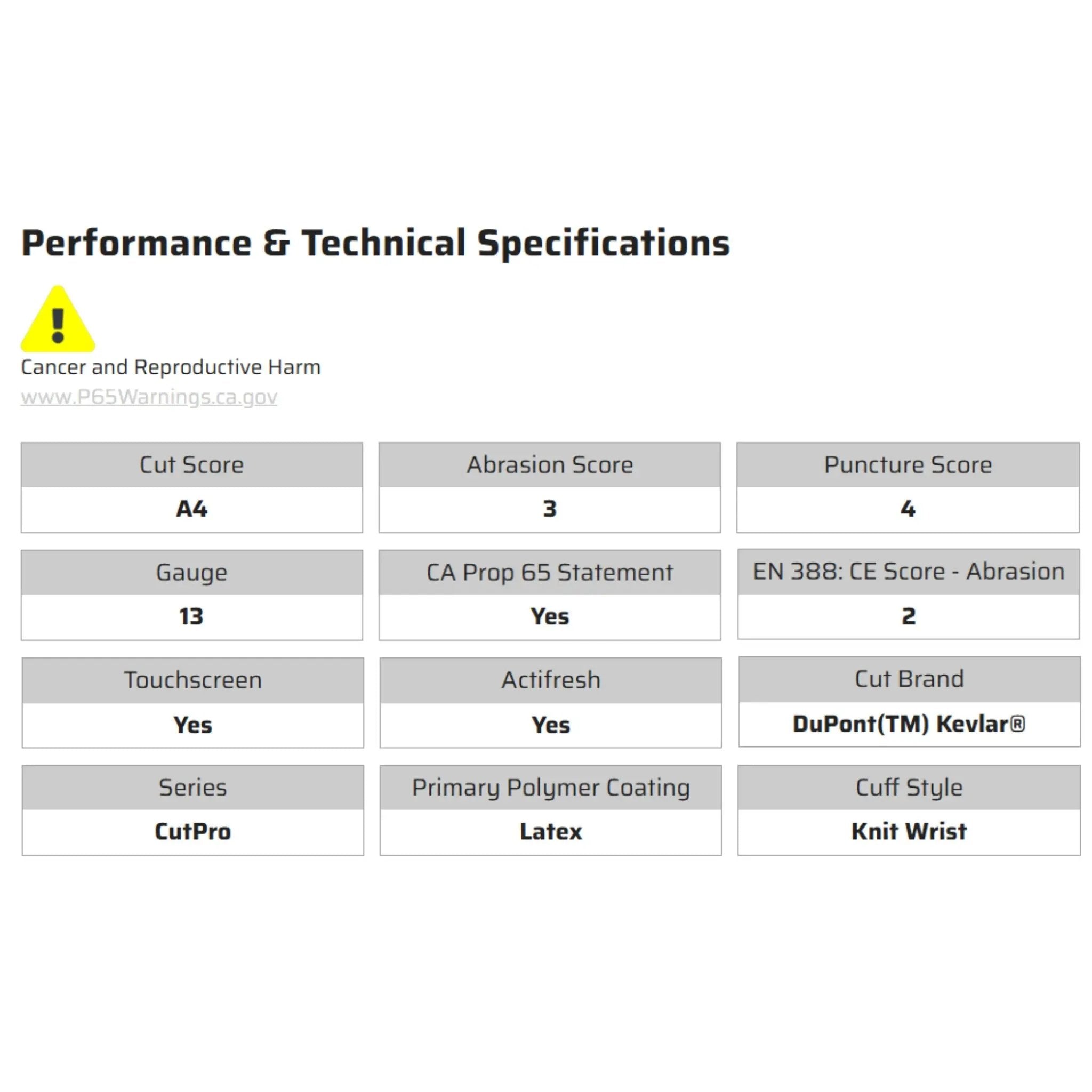 MCR Safety CutPro 9389 Work Gloves, Specs