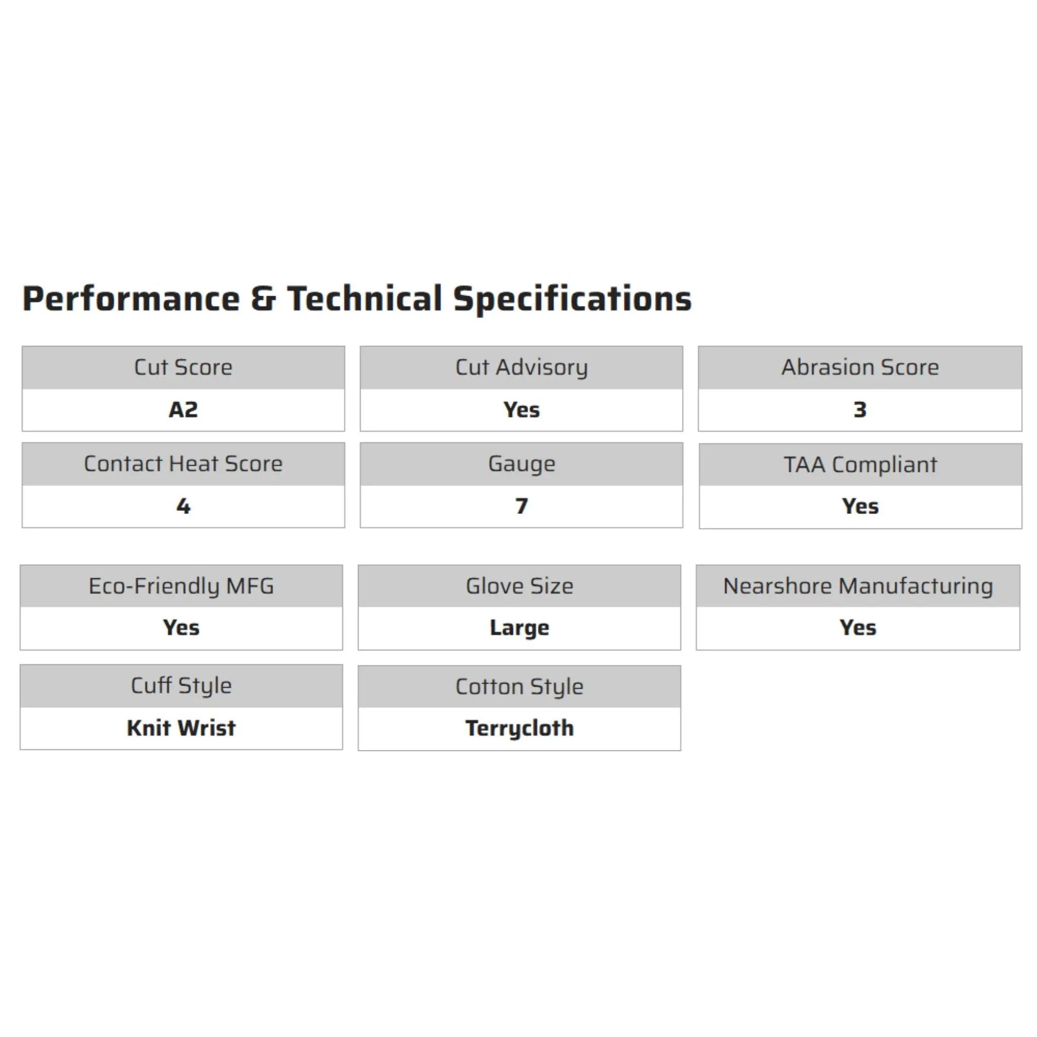 MCR Safety 9403KM Work Gloves, Specs