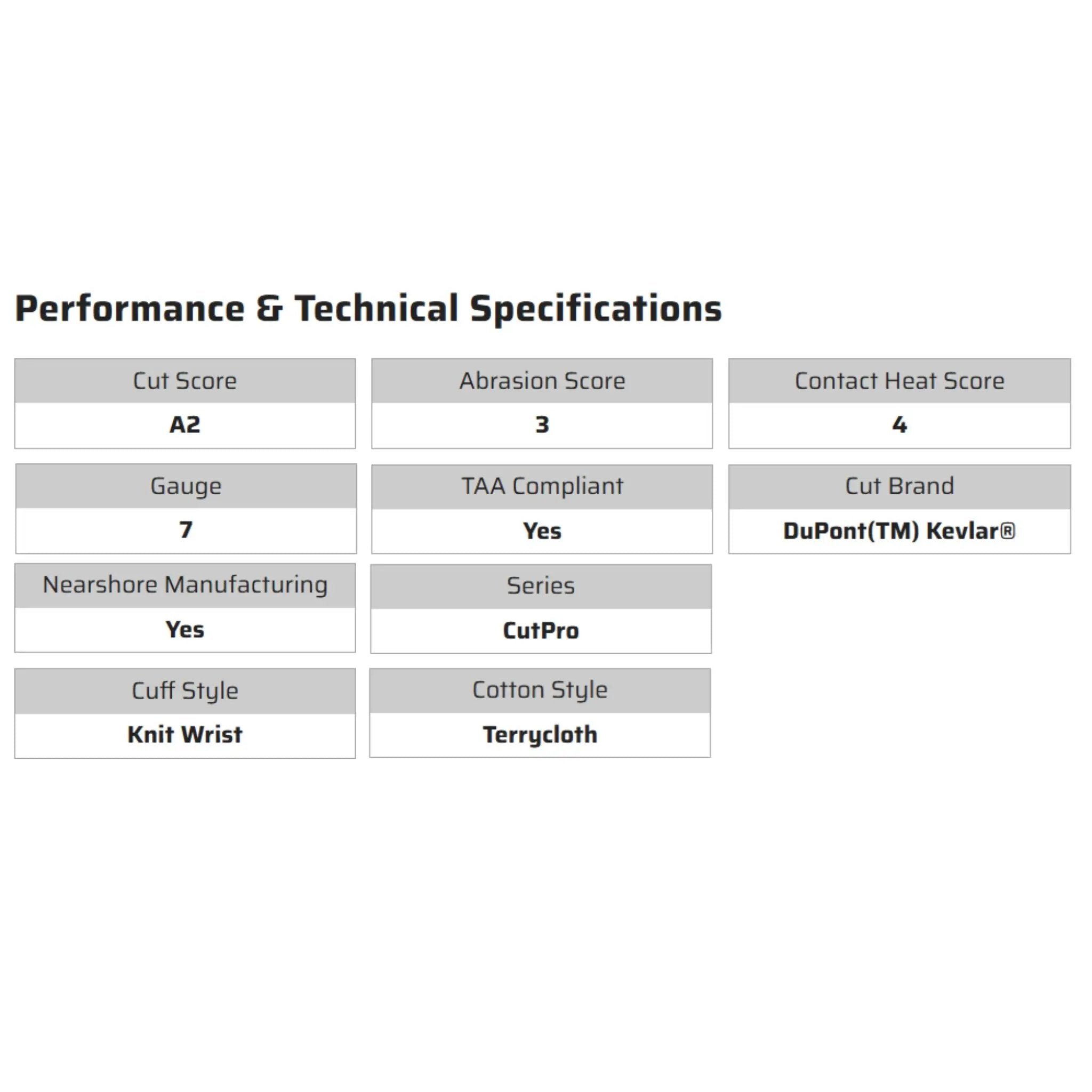 MCR Safety CutPro 9430KM Work Gloves, specs