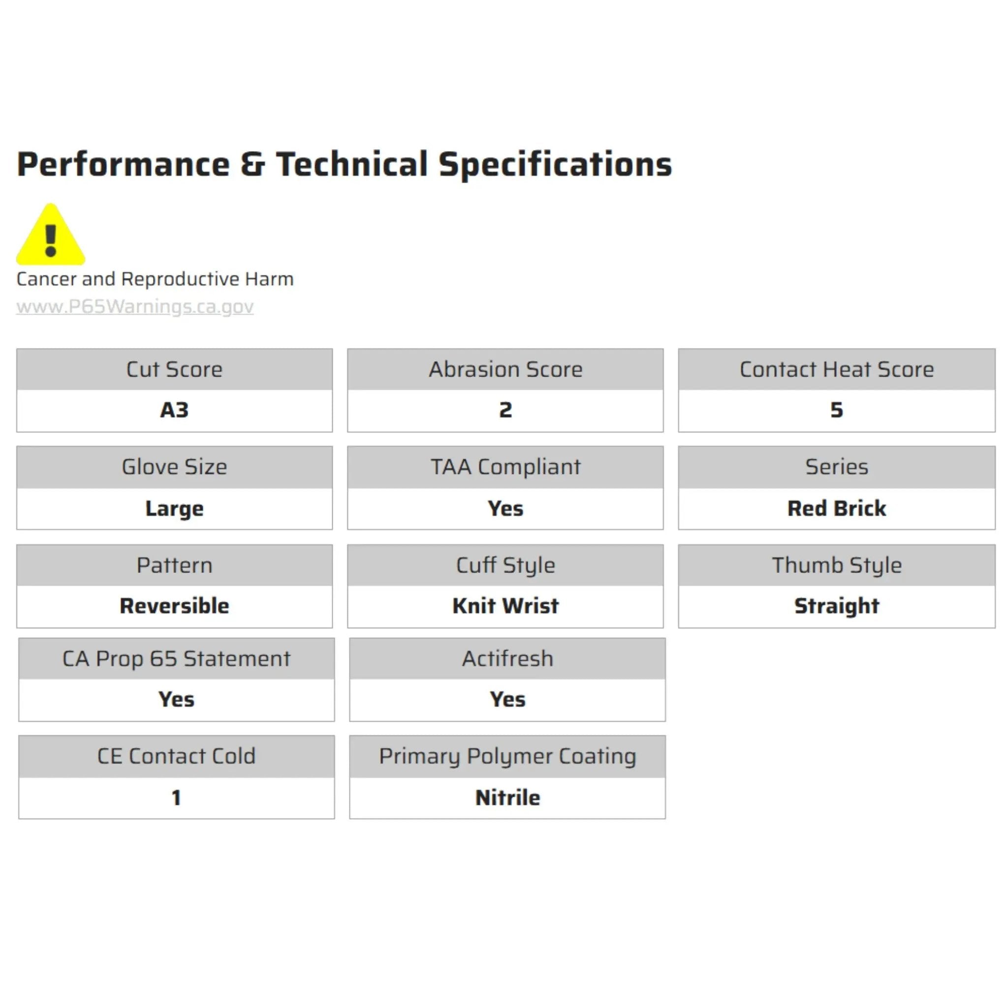 MCR Safety Red Brick 9460K Work Gloves, Specs