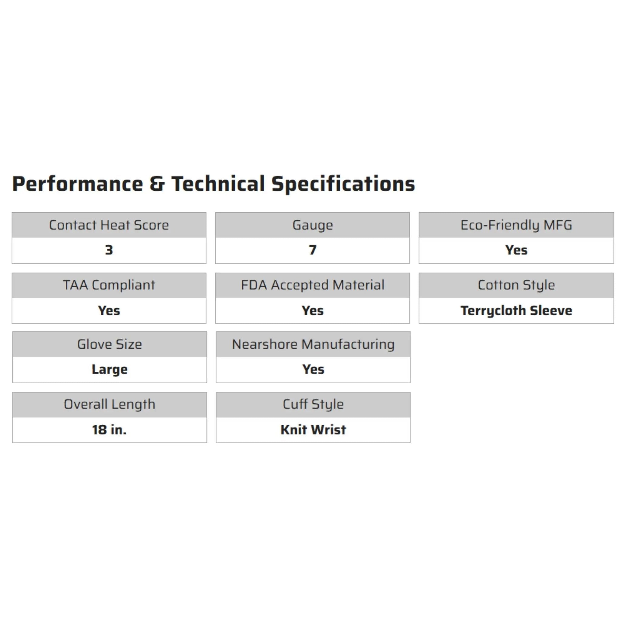 MCR Safety 9478M Sleeve, Specs