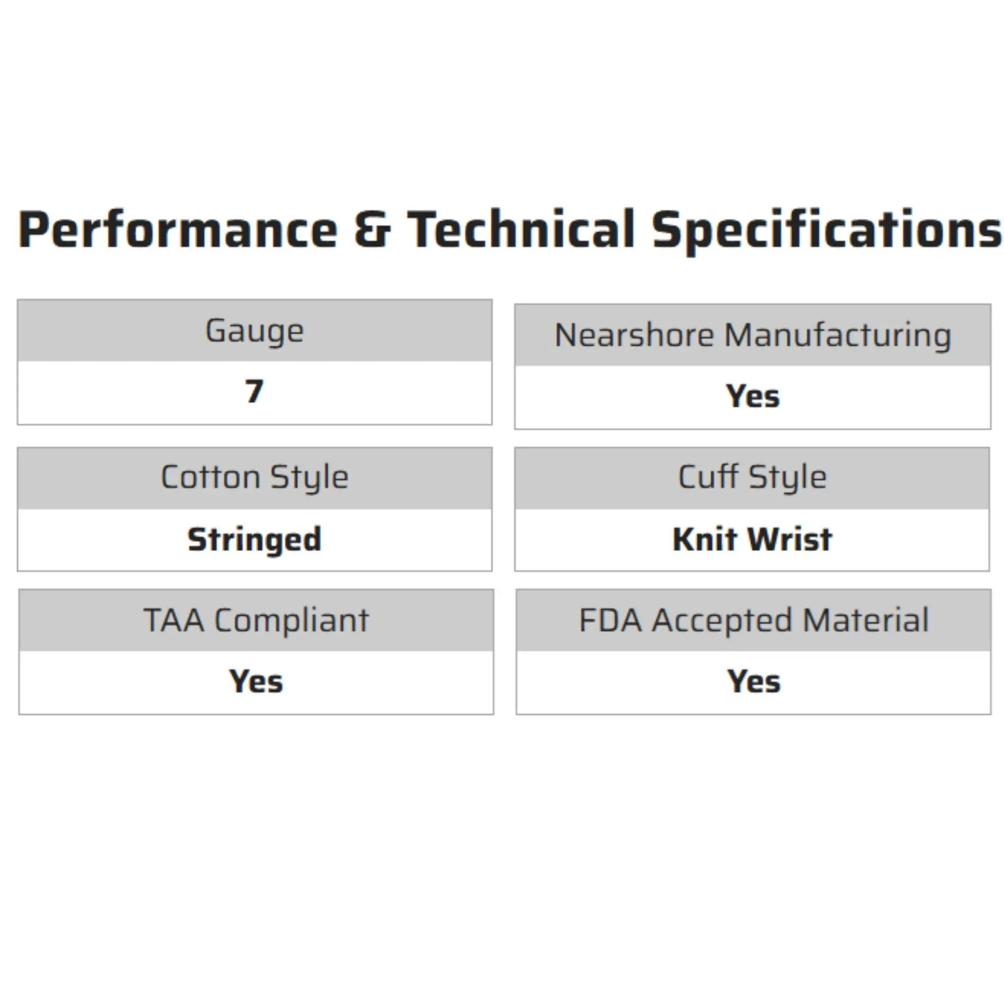 MCR Safety 9506 Work Gloves, Specs