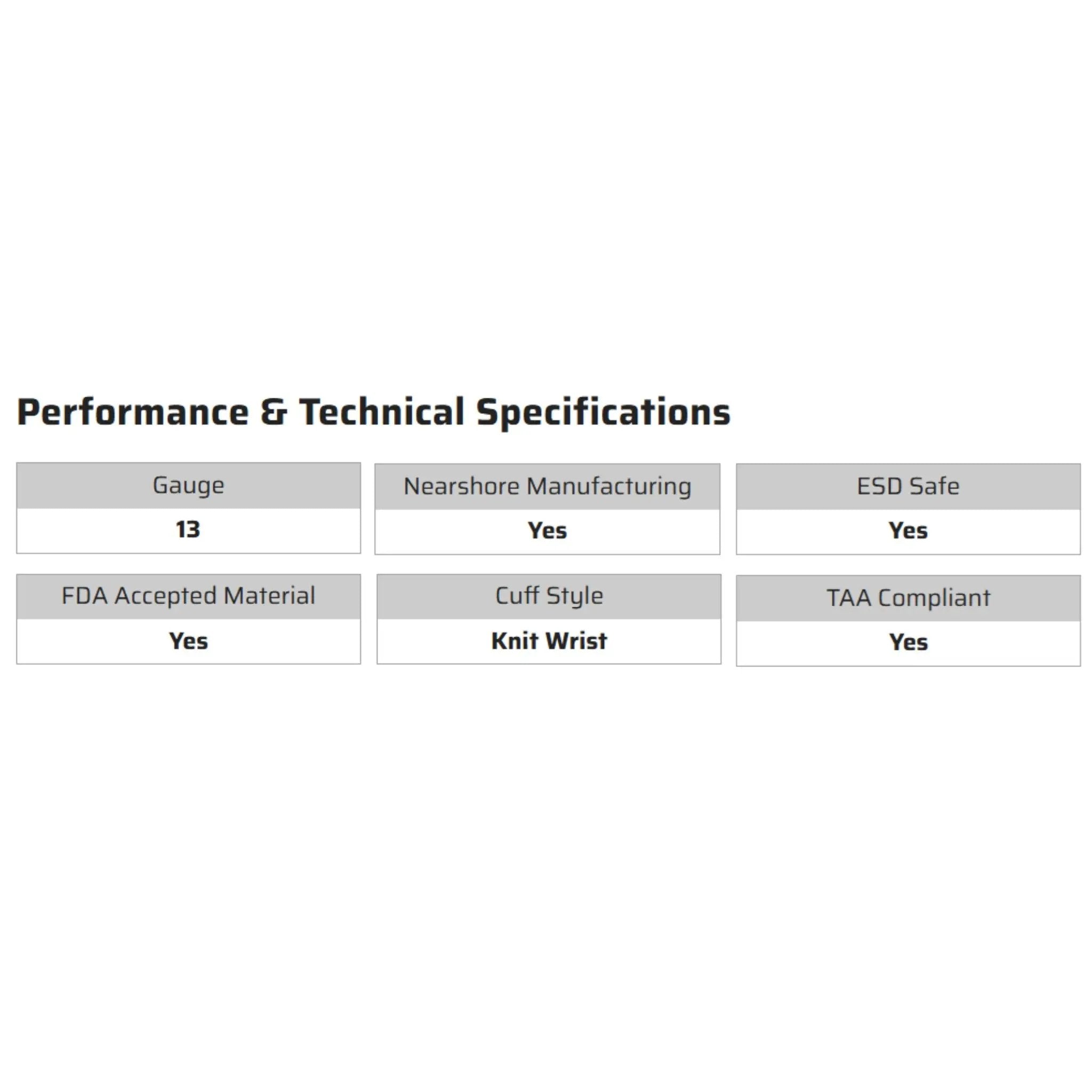 MCR Safety 9633M Work Gloves, Specs