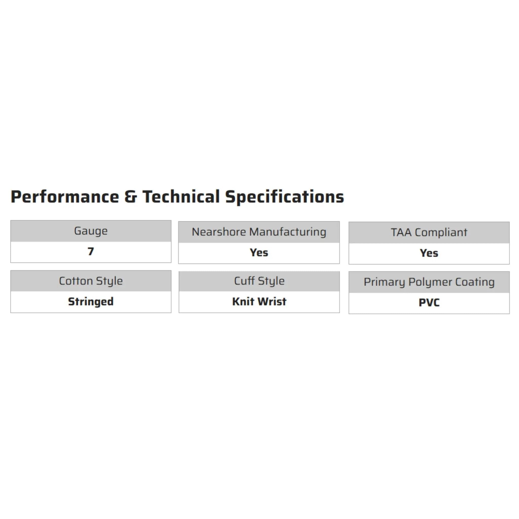 MCR Safety 9660 Work Gloves, Specs