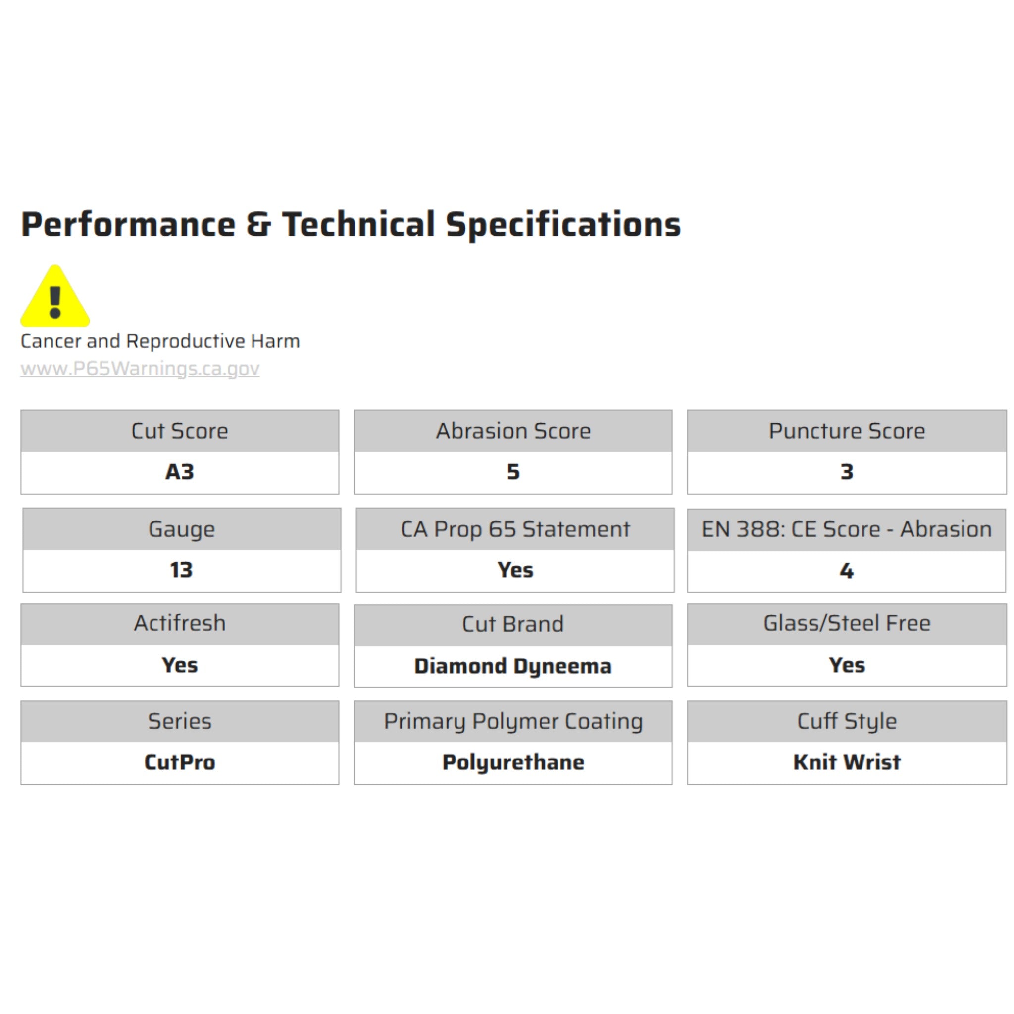 MCR Safety CutPro 9672 Work Gloves, Specs