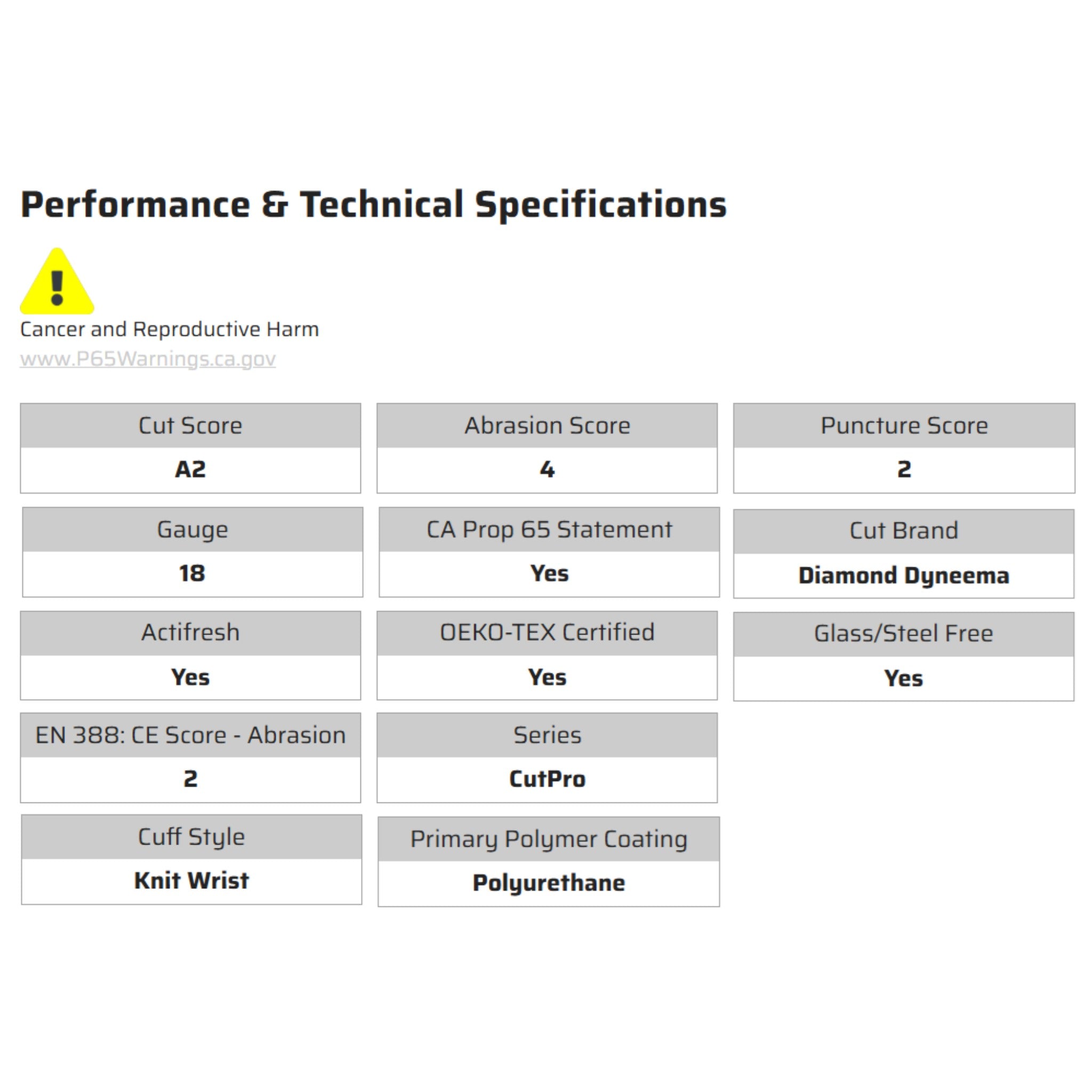 MCR Safety CutPro 9672DT2 Work Gloves, Specs