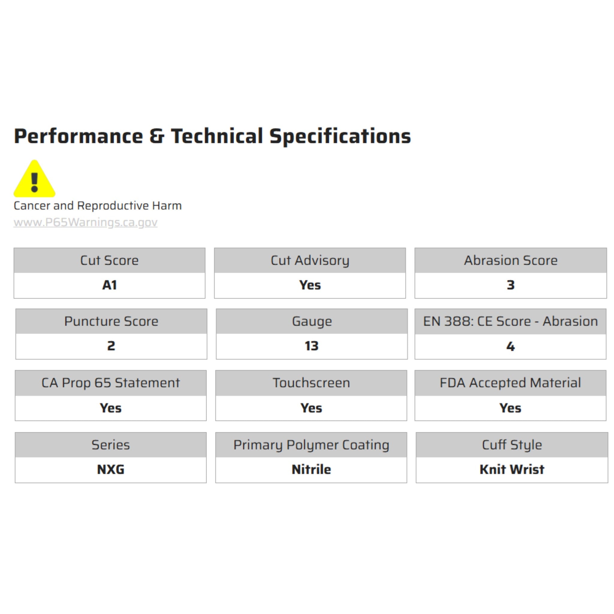 MCR Safety NXG 9673 Work Gloves, Specs