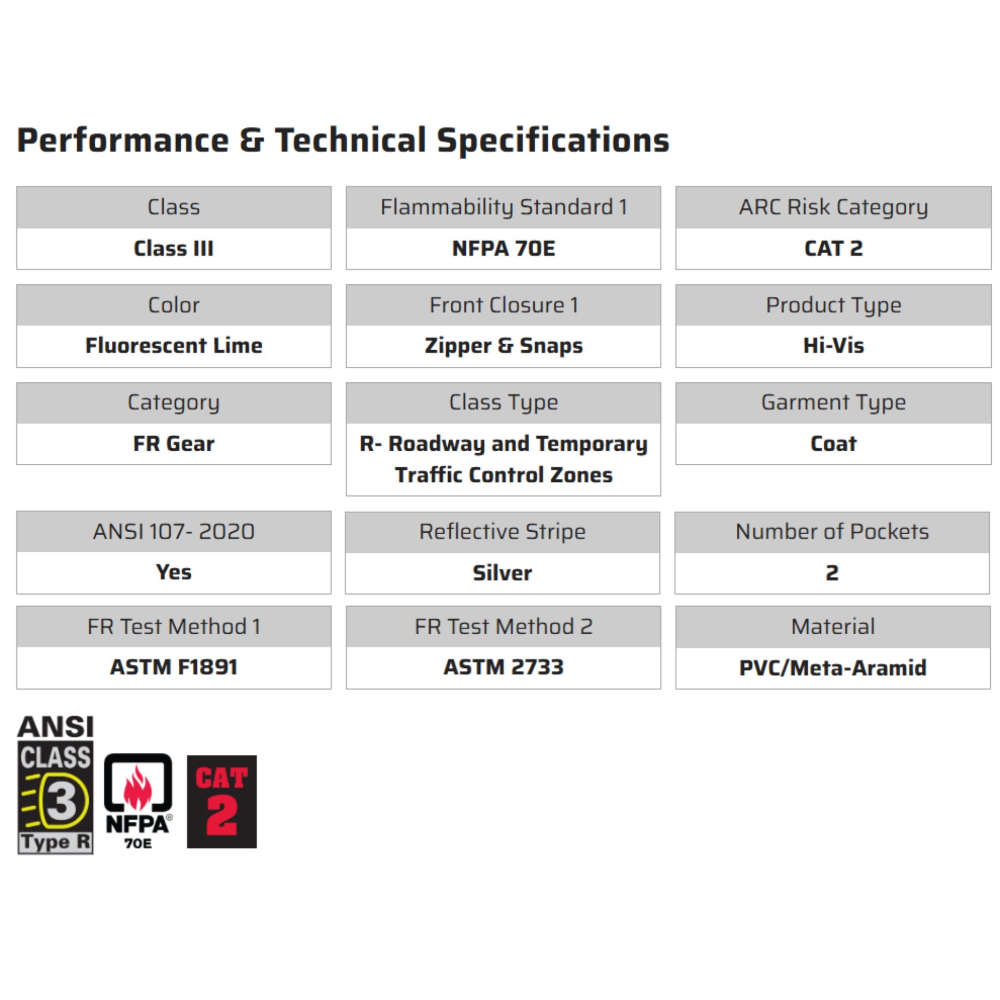 MCR Safety Big Jake 2 BJ238CH Rain Coat, Specs