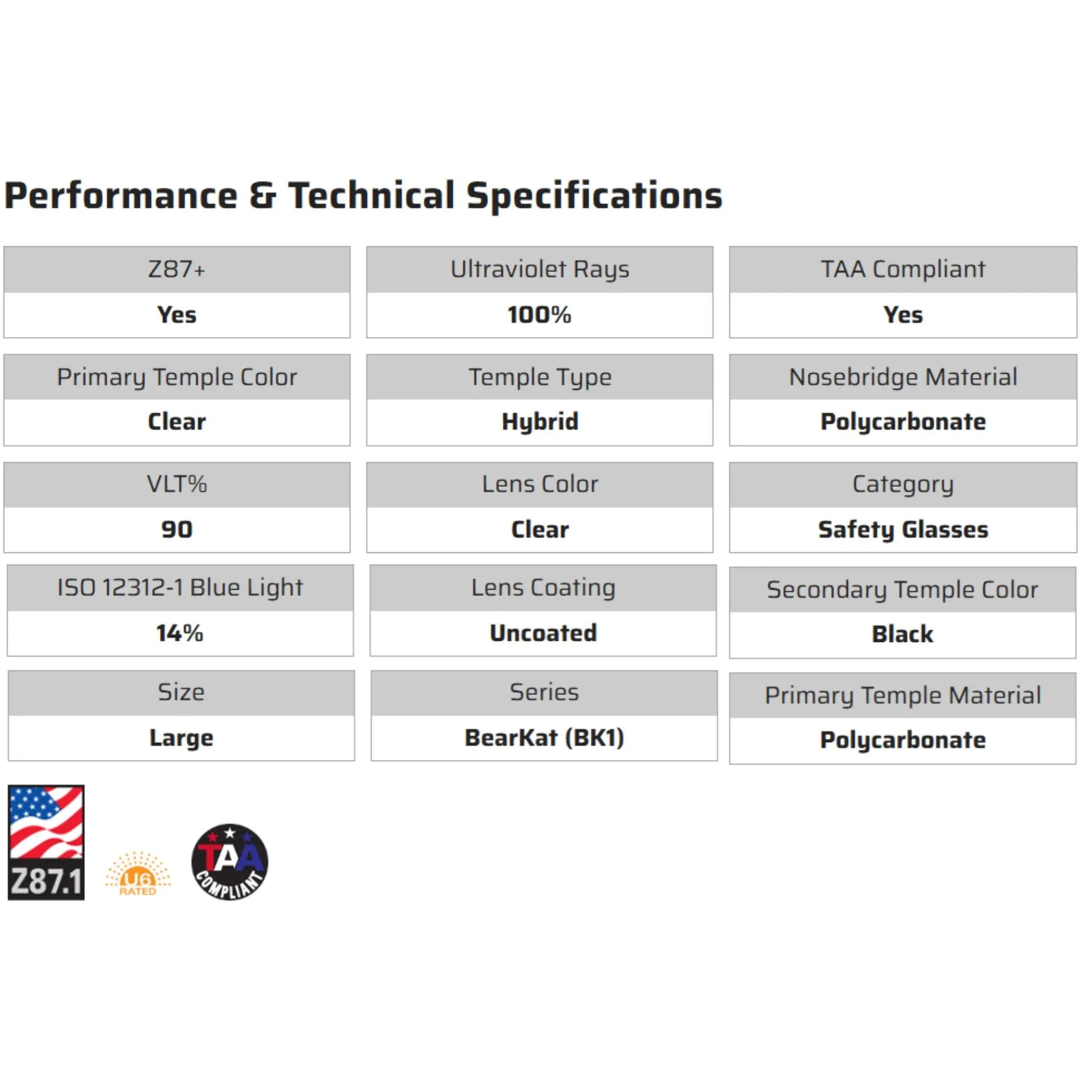 MCR Safety BearKat BK1 Series BK010 Safety Glasses, Specs