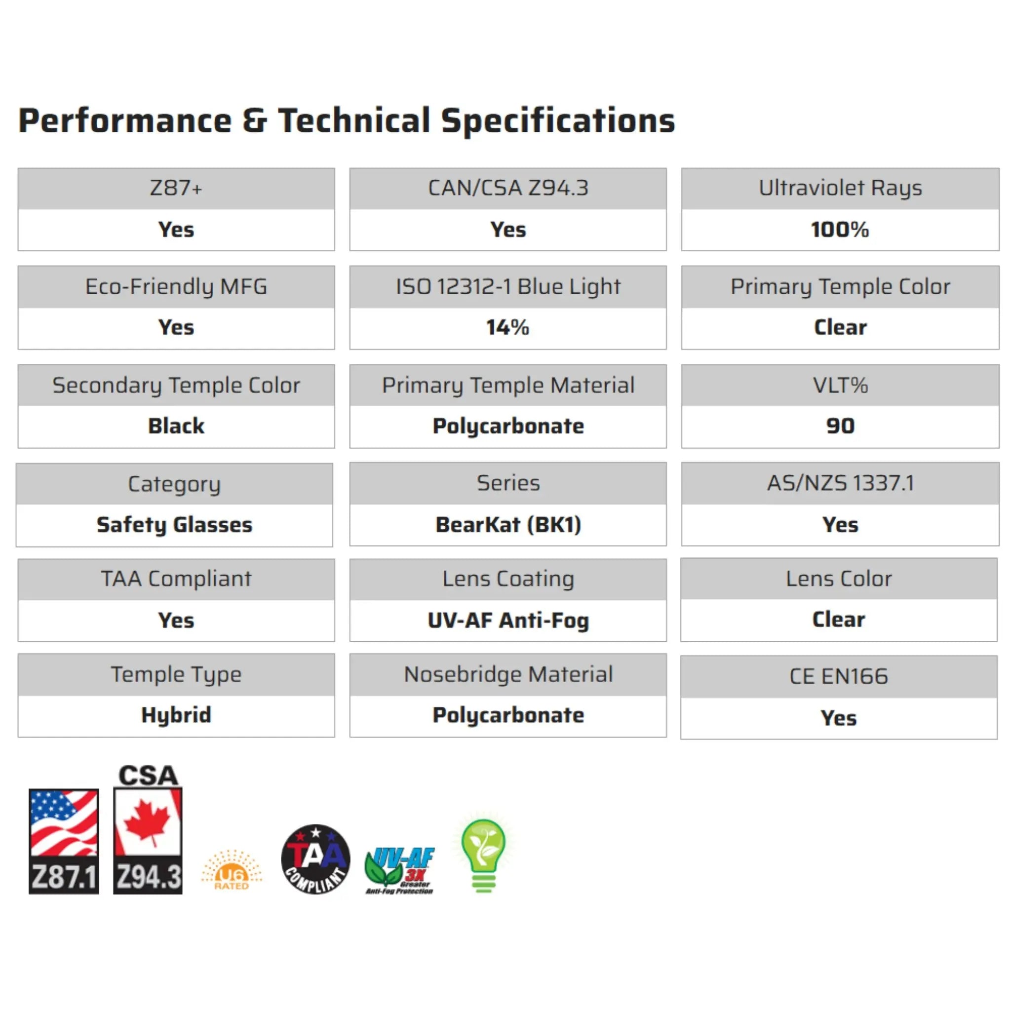 MCR Safety BearKat BK110AF Safety Glasses, Specs