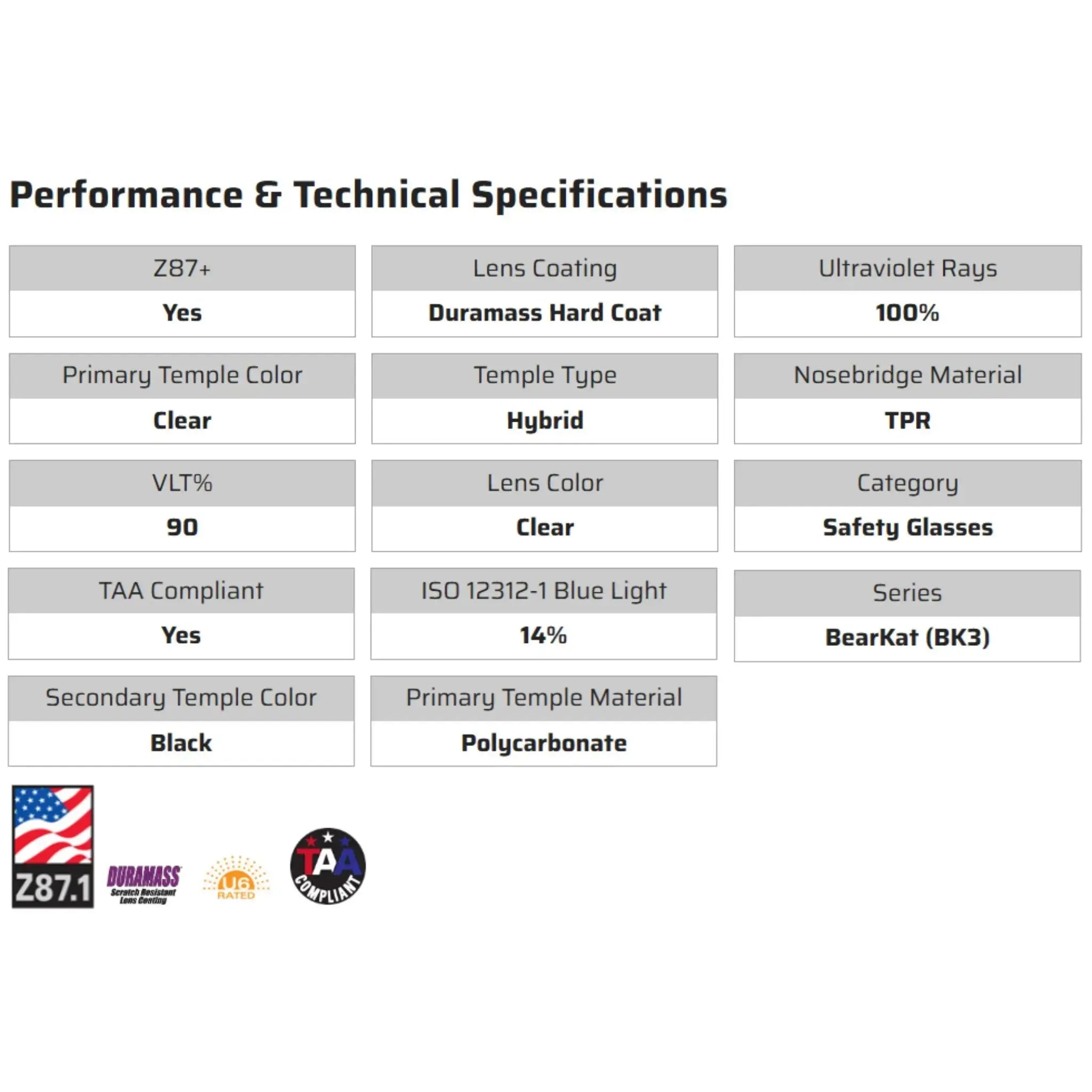MCR Safety BearKat BK310 Safety Glasses, Specs