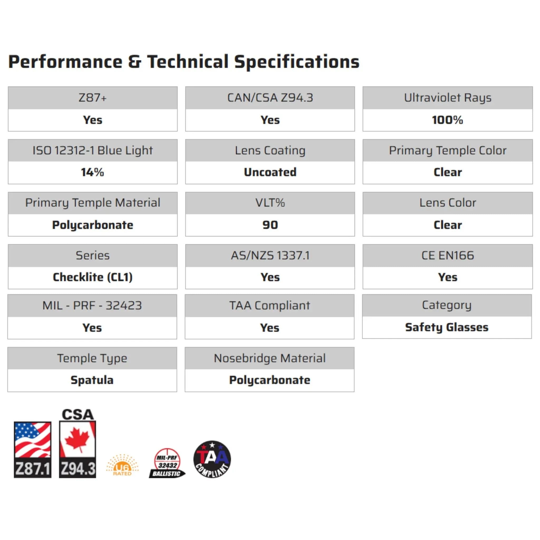 MCR Safety Checklite CL010 Safety Glasses, Specs