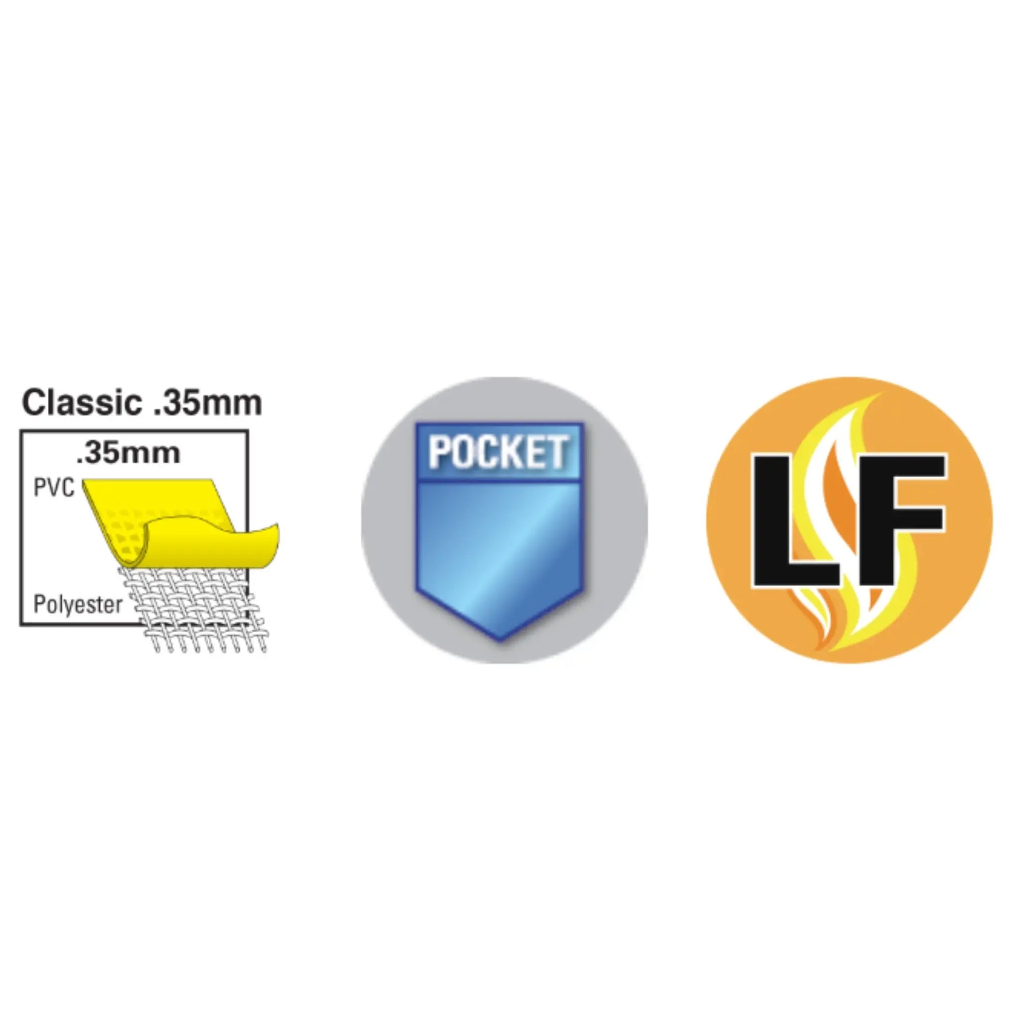 MCR Safety FR2003 3 Piece Rain Gear, Features