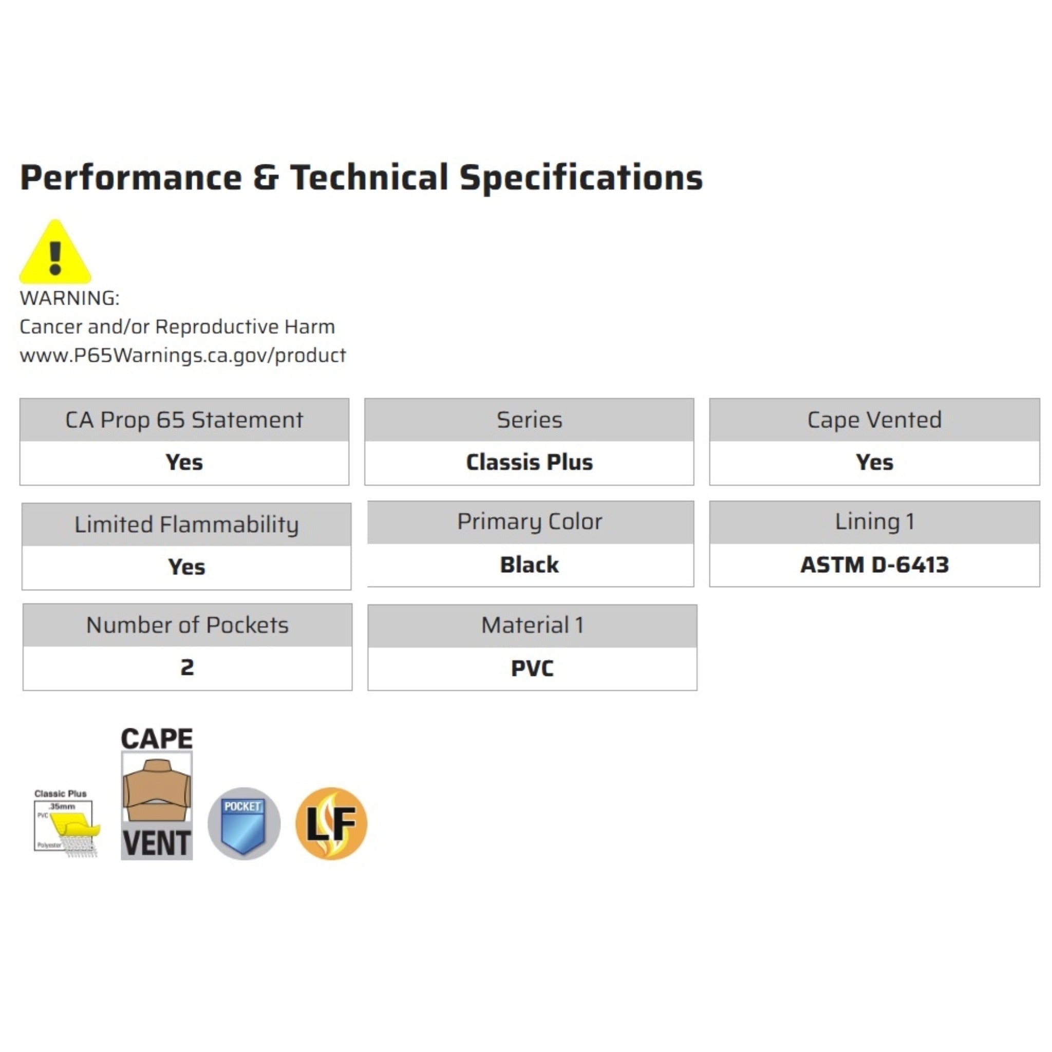 MCR Safety Classic Plus FR267C Raincoat, Specs
