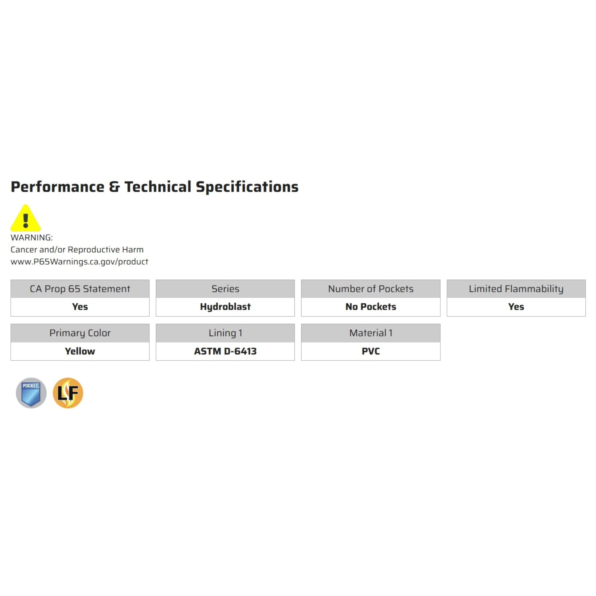 MCR Safety Hydroblast FRHBS100 Rain Suit, Specs