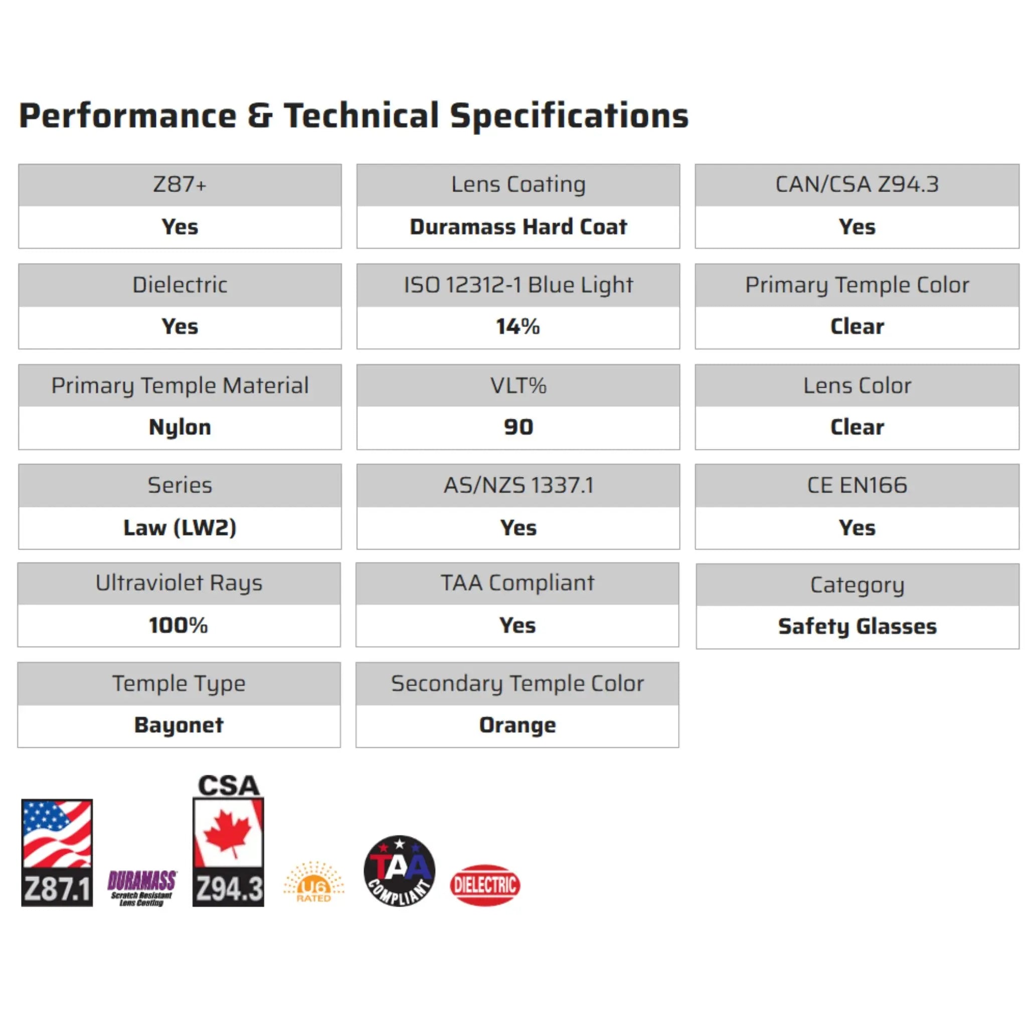 MCR Safety Law LW210 Safety Glasses, Specs