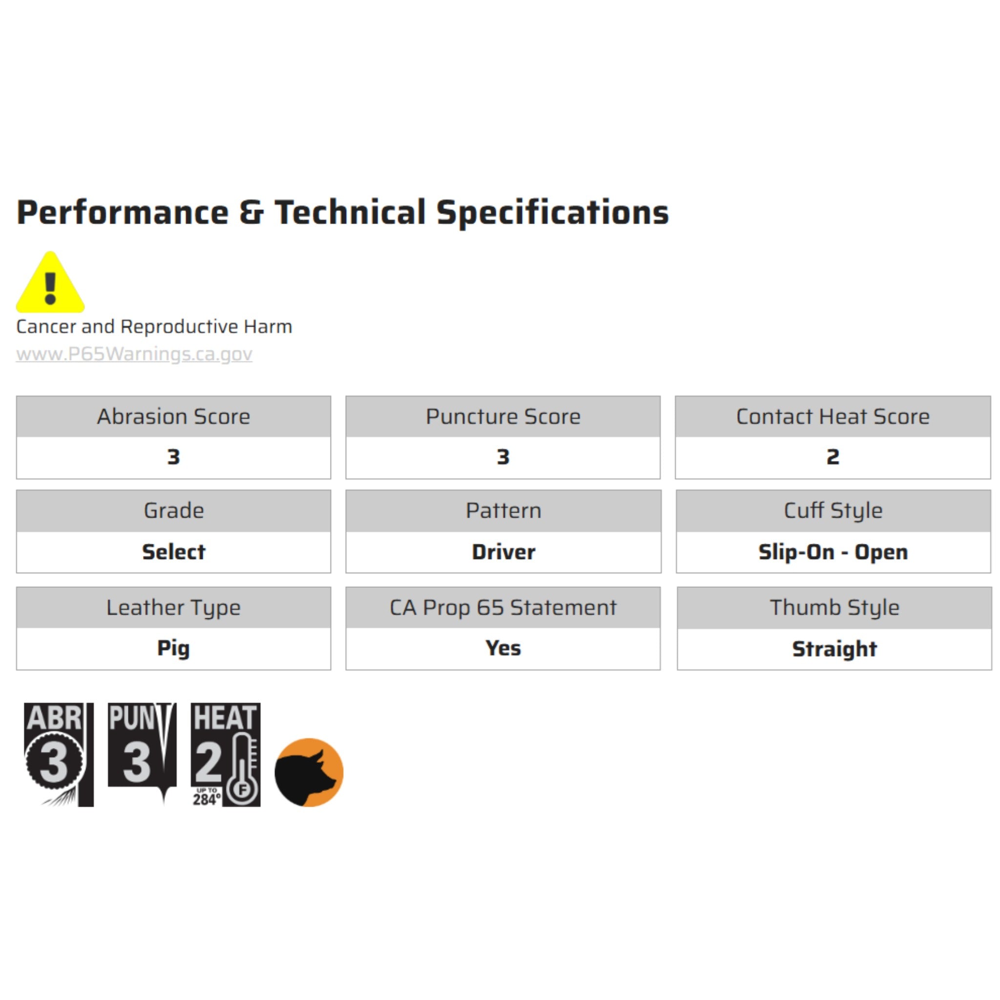MCR Safety M3400 Work Gloves, Specs