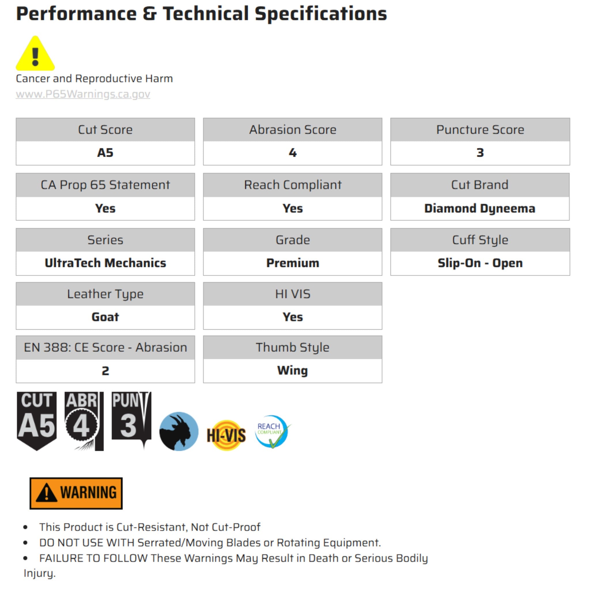 MCR Safety UltraTech MC503 Work Gloves, Specs