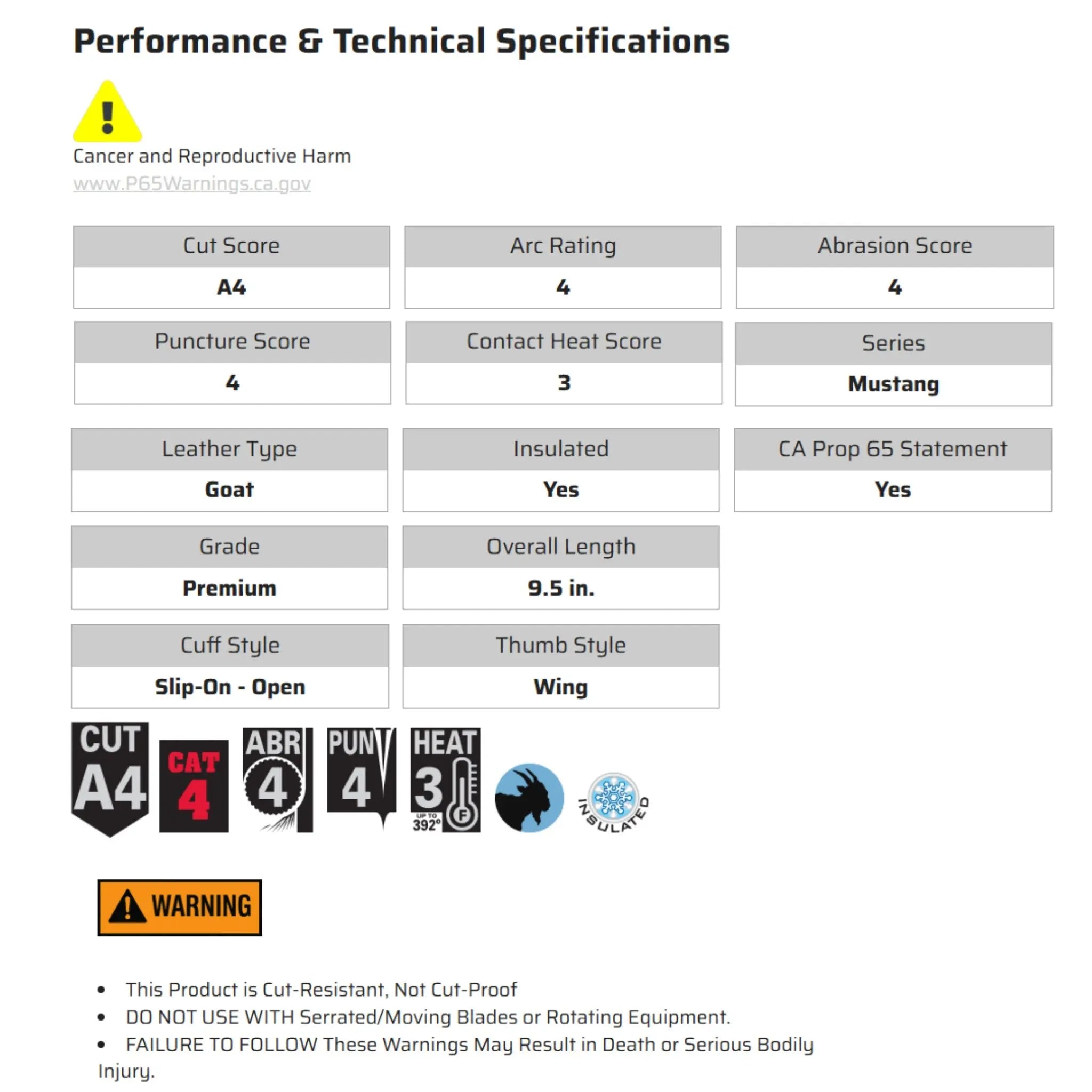 MCR Safety Mustang MU3624K Work Gloves, Specs