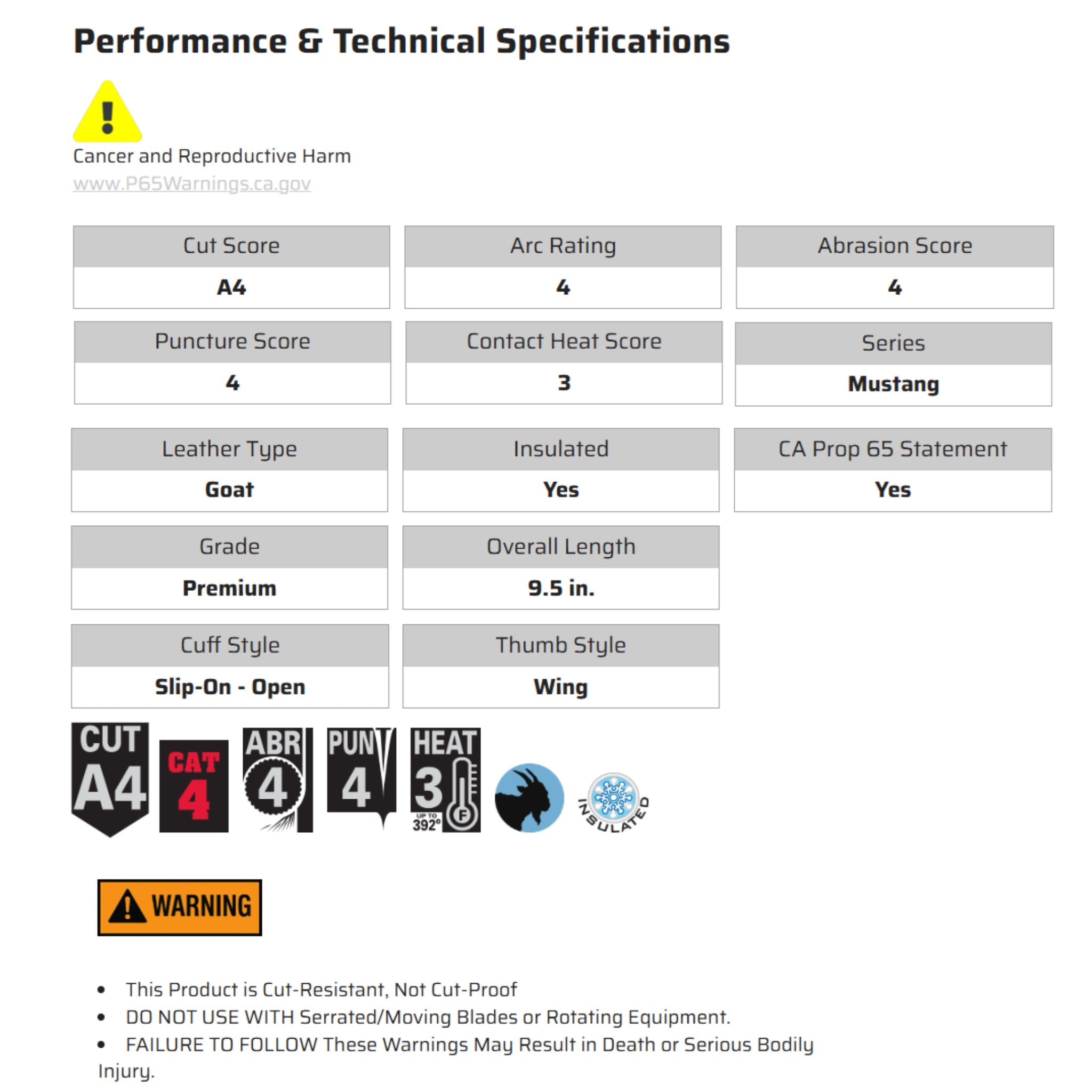 MCR Safety Mustang MU3624K Work Gloves, Specs