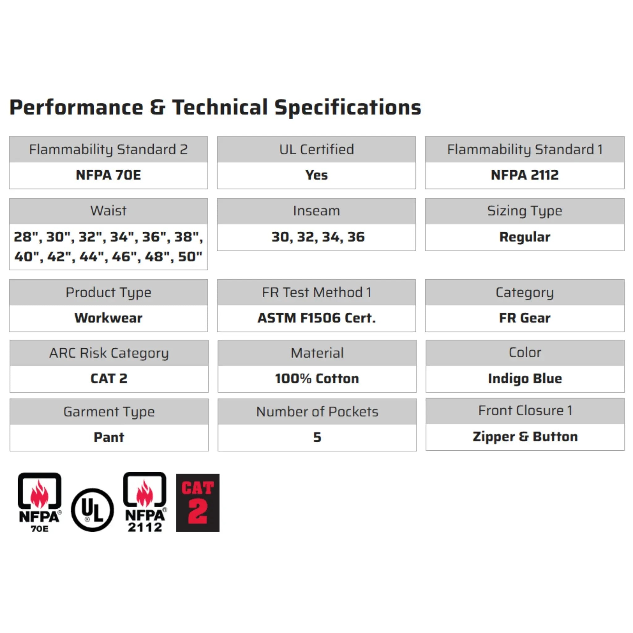 MCR Safety P1D FR Work Jeans, Specs