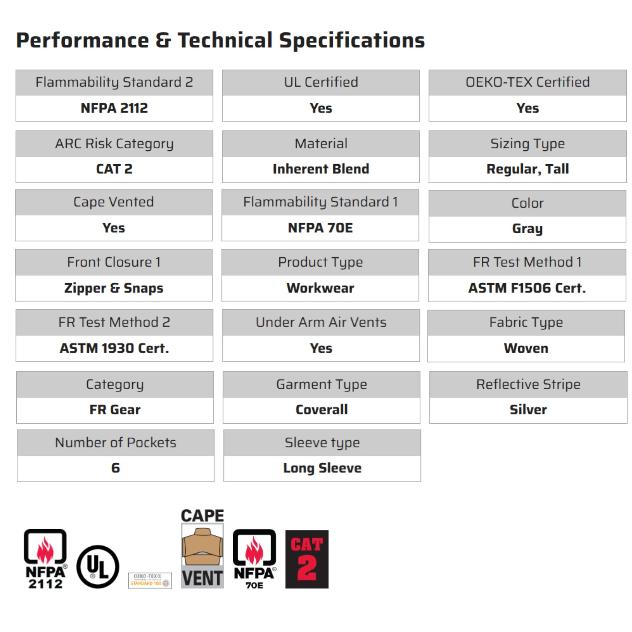 MCR Safety Summit Breeze SBC1011 Coverall, Specs