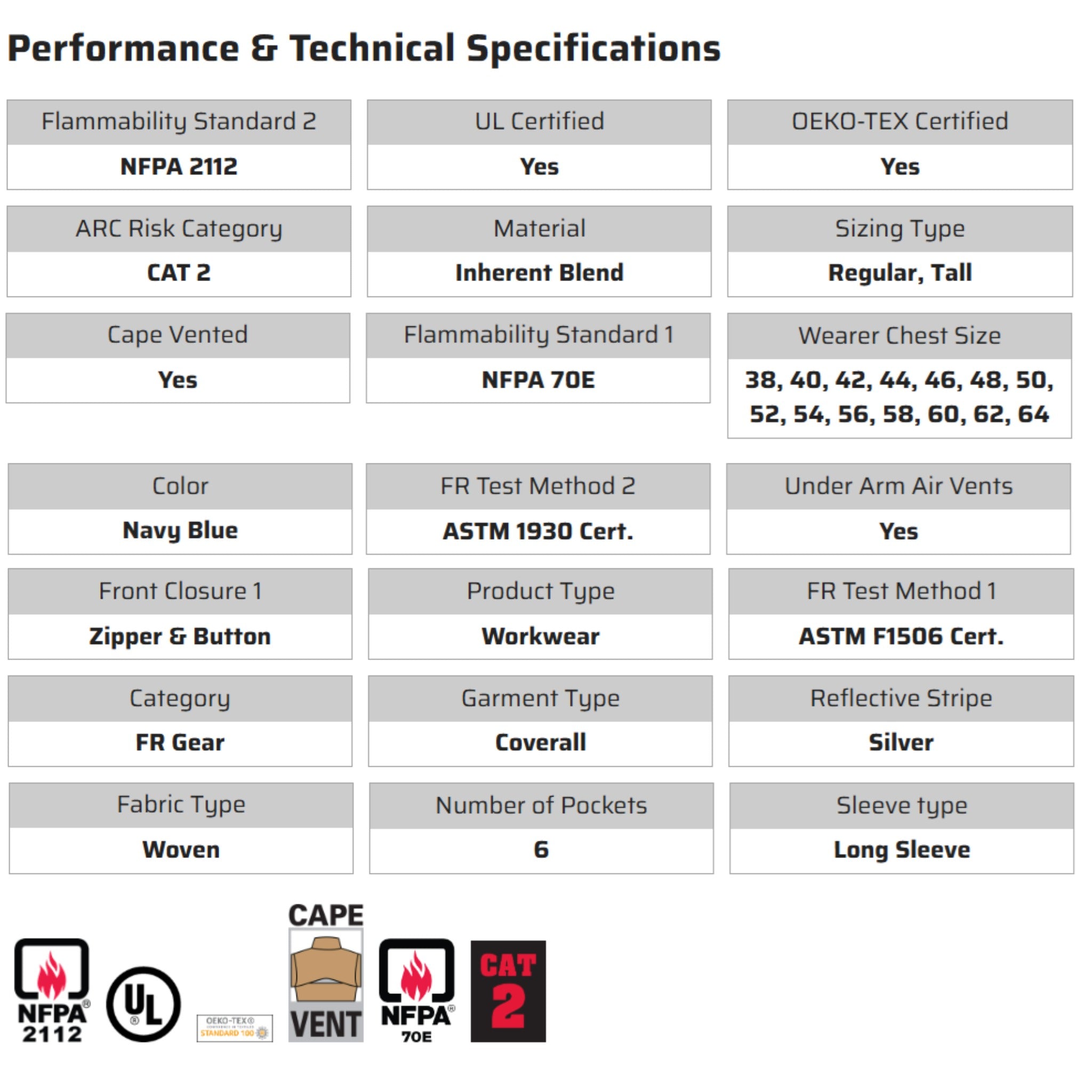 MCR Safety Summit Breeze SBC1012 Coverall, Specs