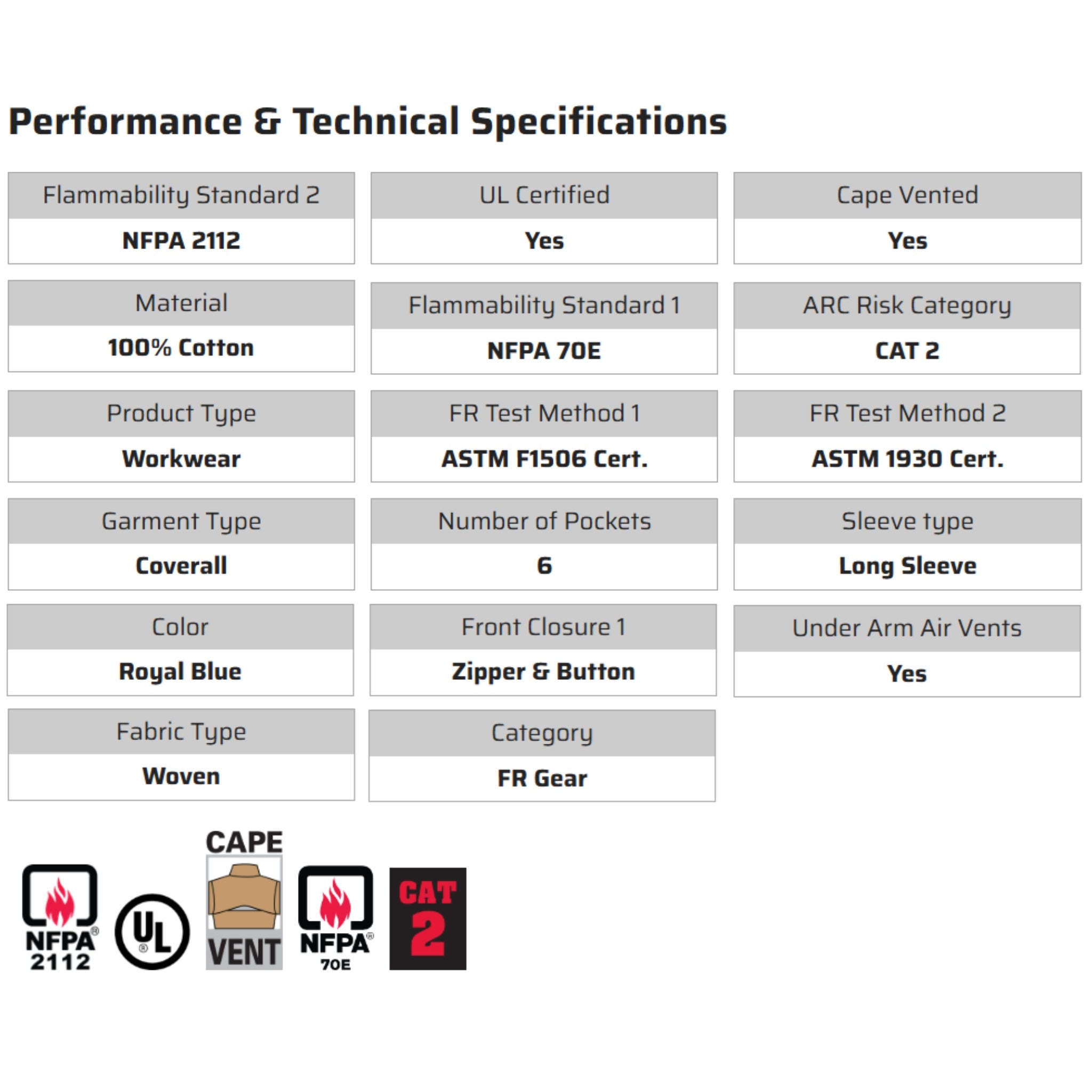 MCR Safety Summit Breeze SBC2035 Coverall, Specs