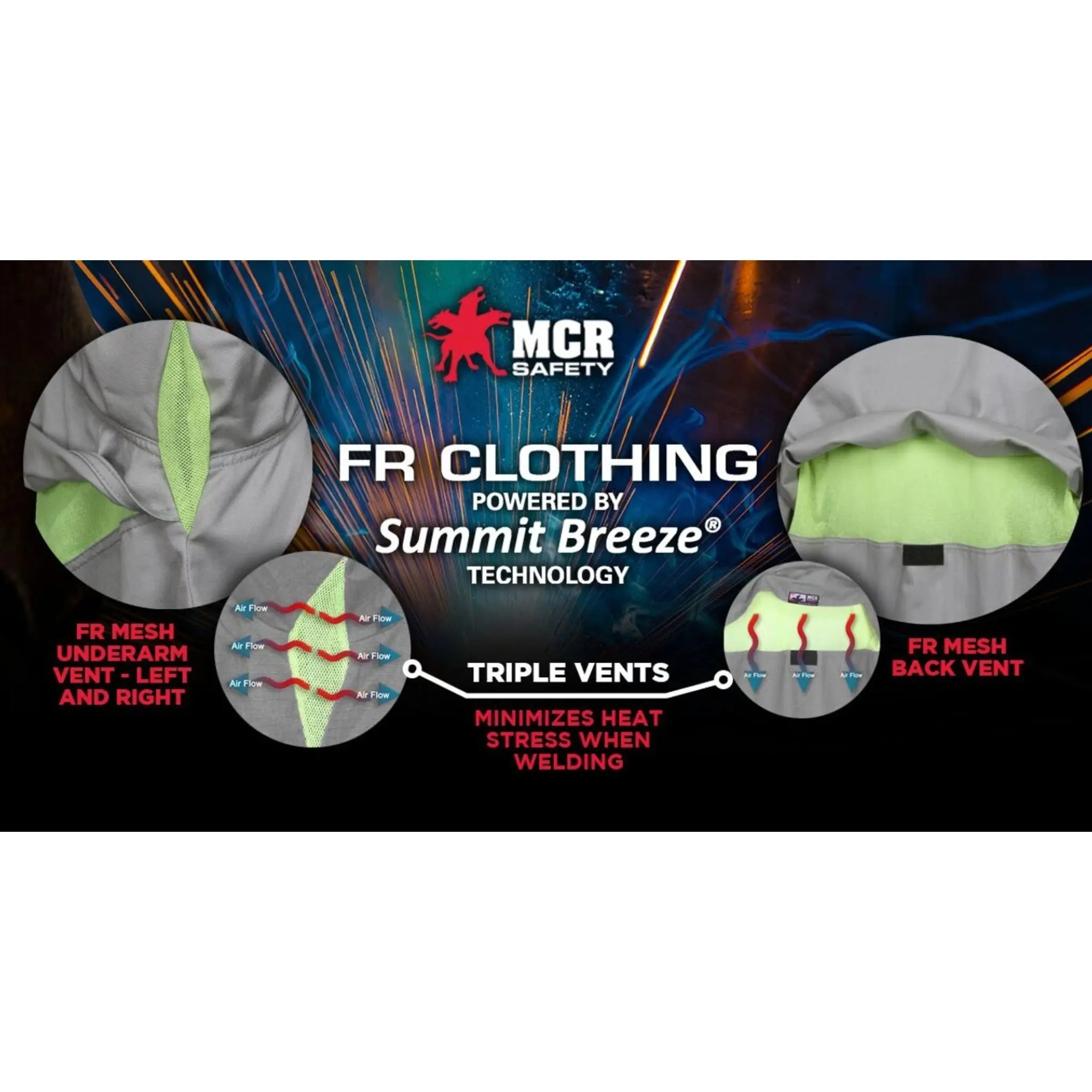 MCR Safety Summit Breeze SBC2035 Coverall, Specs_2