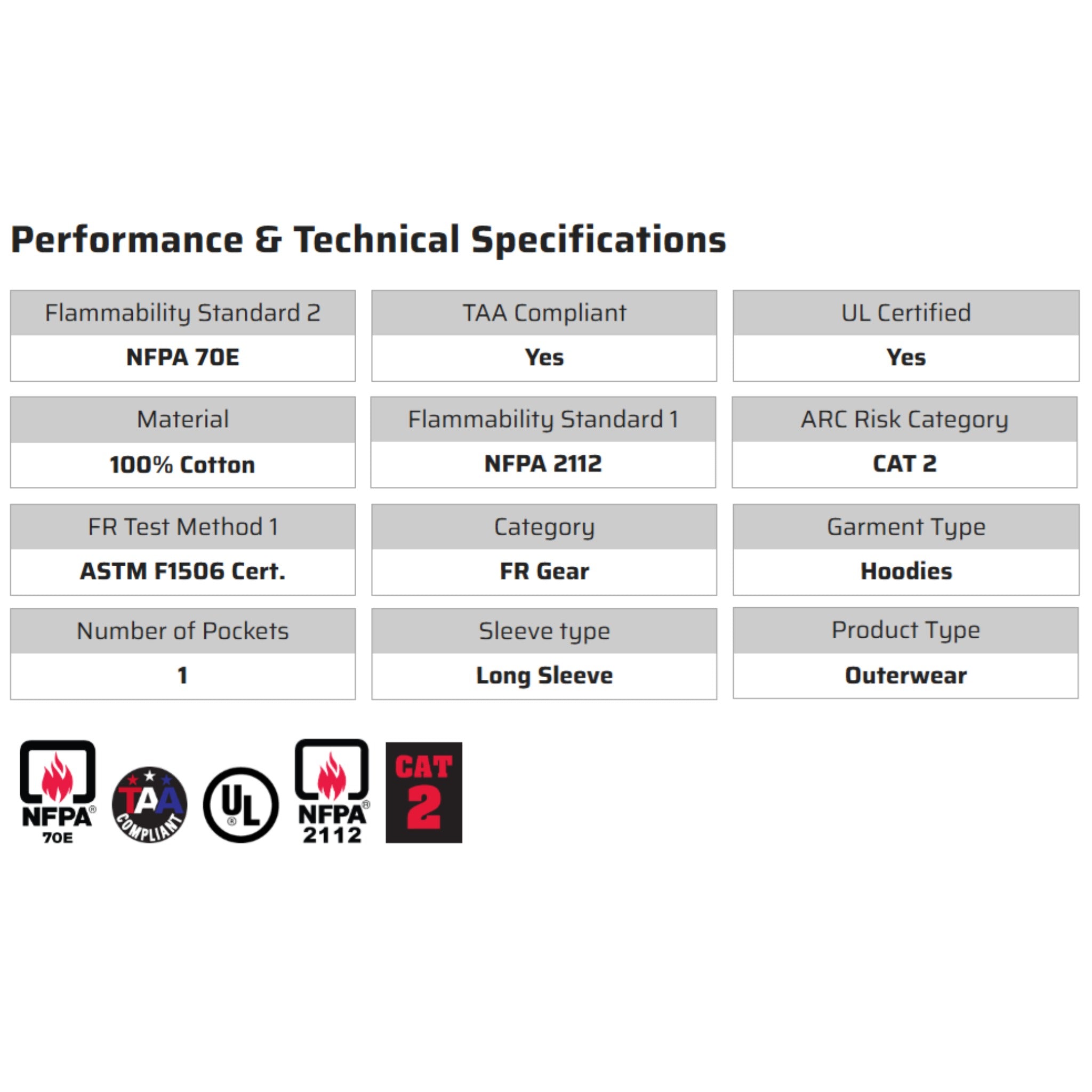 MCR Safety SS2BK SweatShirt, Specs